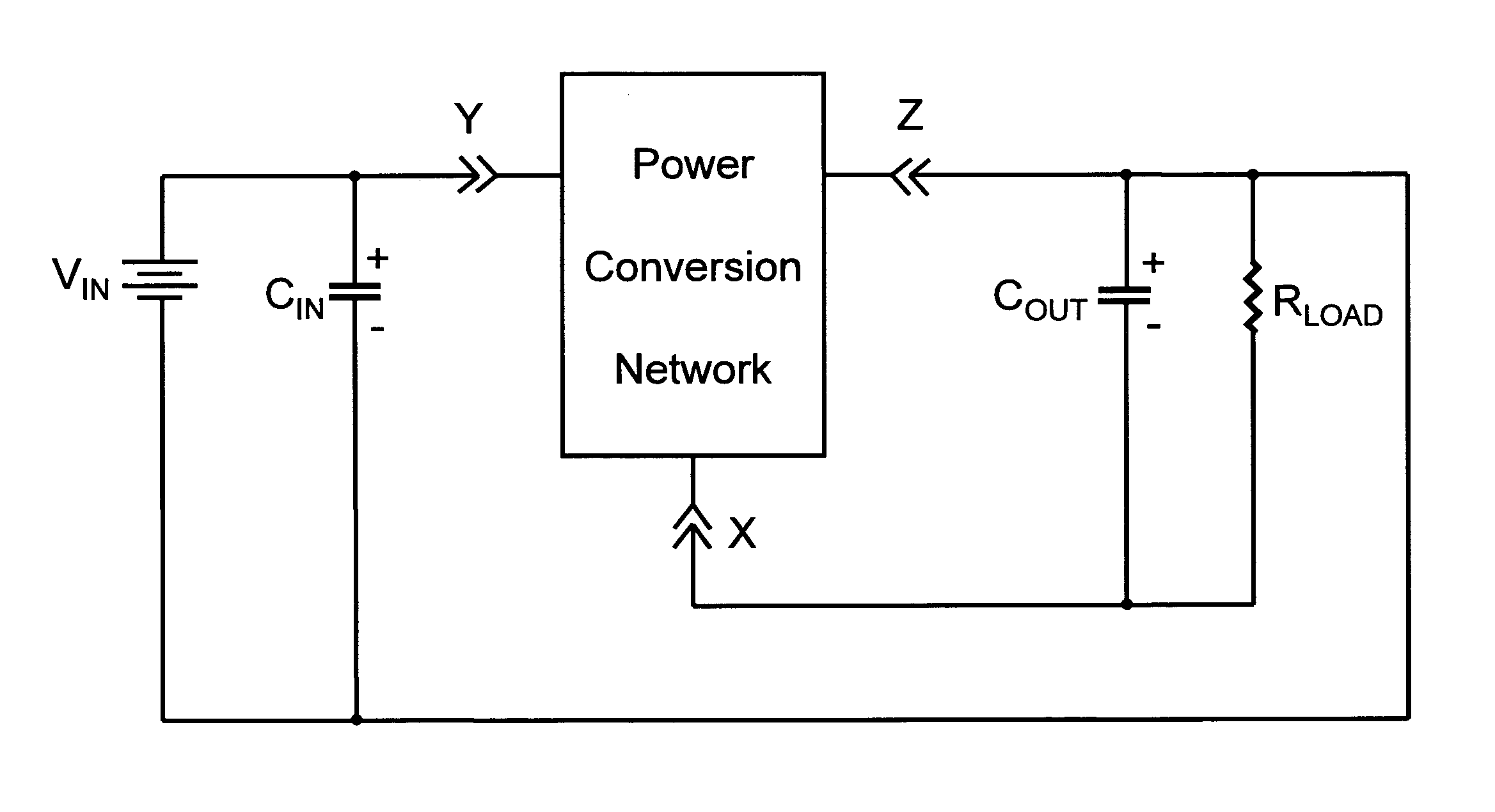 Self limiting zero voltage switching power conversion networks