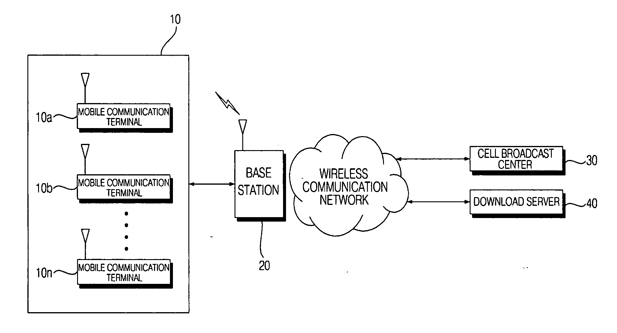 Mobile communication terminal and method of updating software thereof