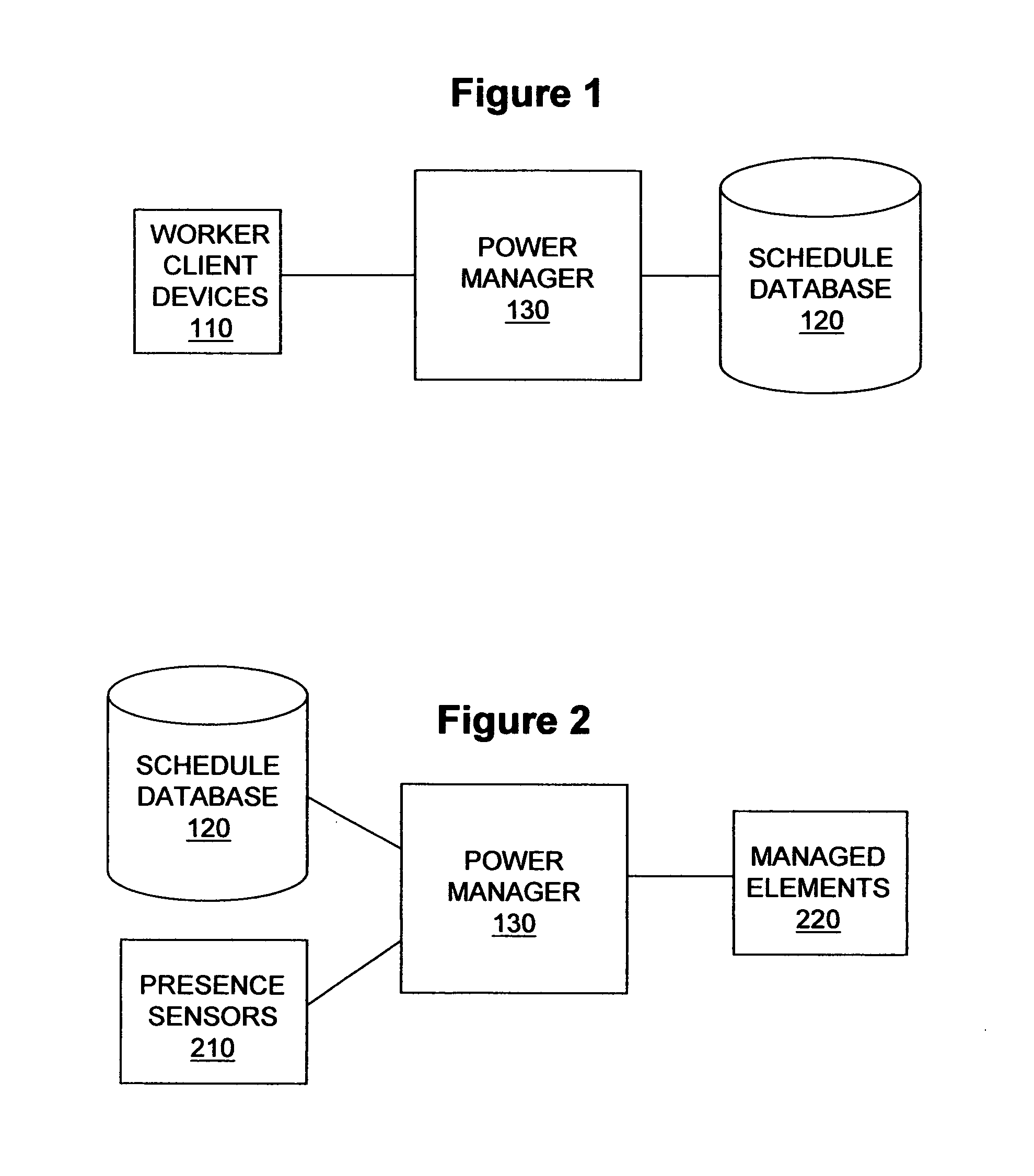 Enterprise power management method and system and power manager for use therein