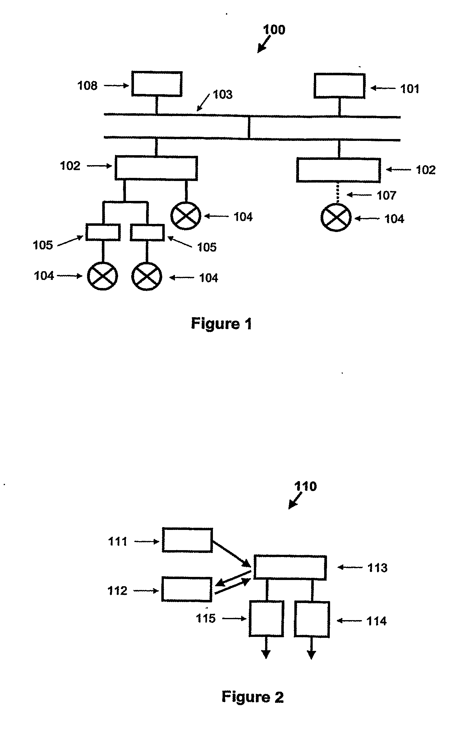 Method and a tool for allocating computational resources in a distributed control system