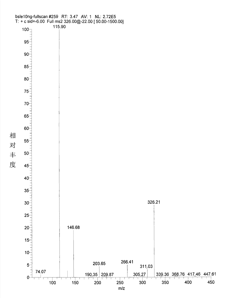 Granisetron hydrochloride nasal spray and preparation method thereof