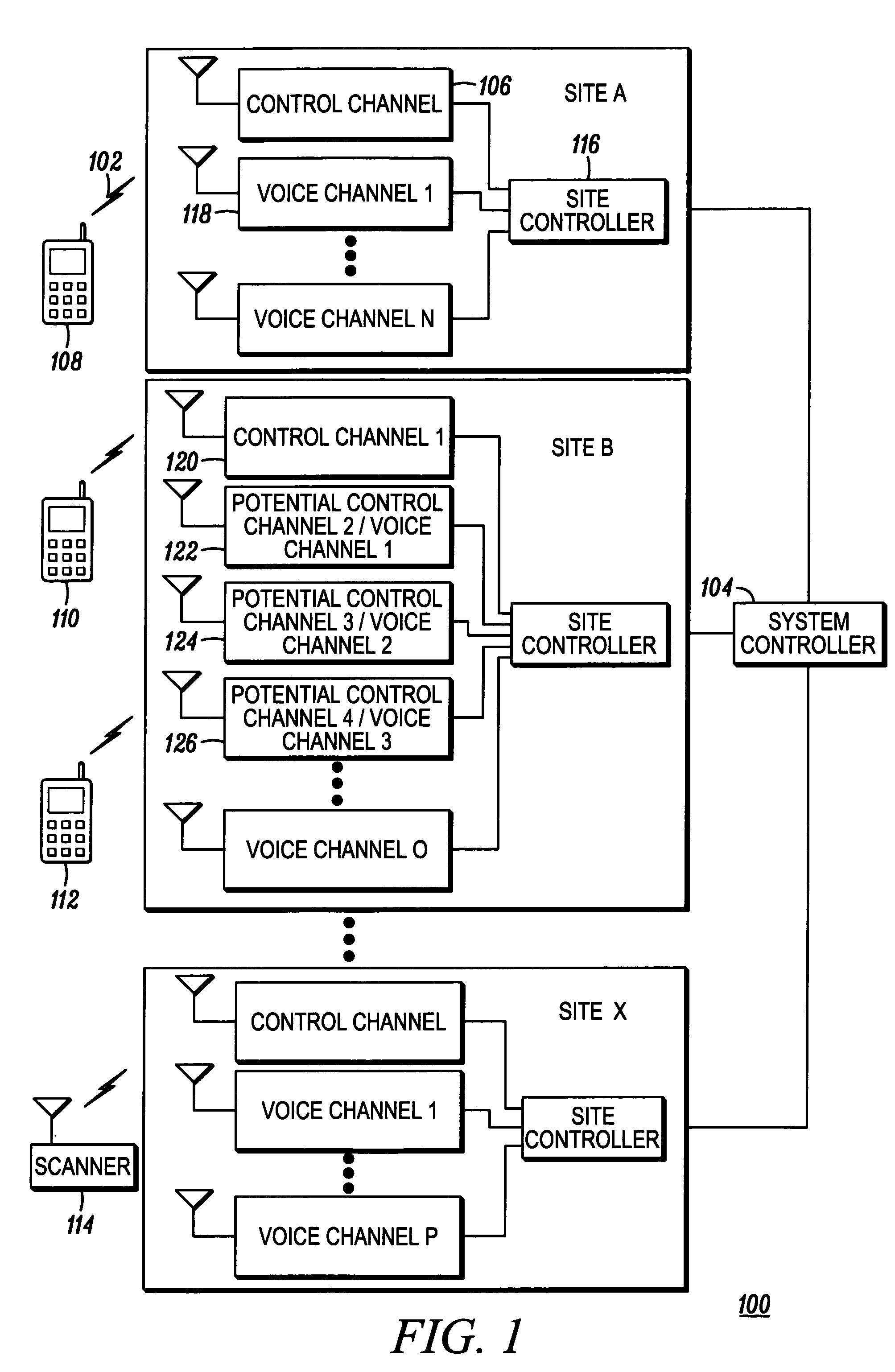 Method for preventing an unauthorized device from operating in an 800 MHz trunked radio communications system using channels 559 to 320