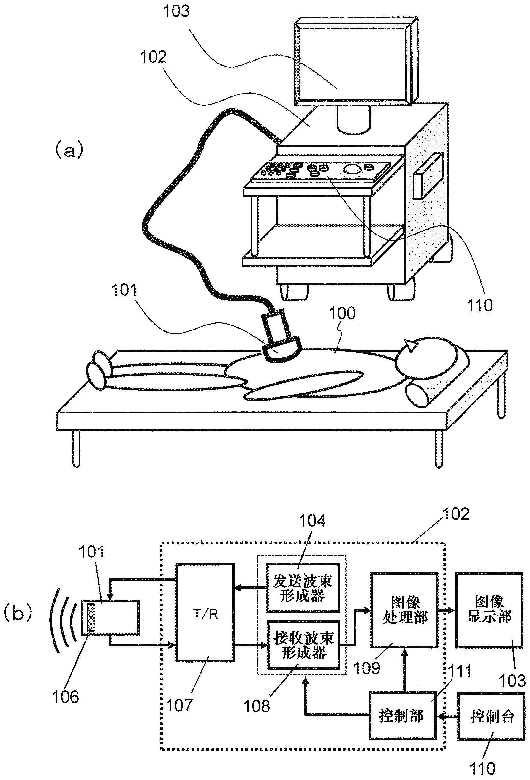 Ultrasonic imaging device