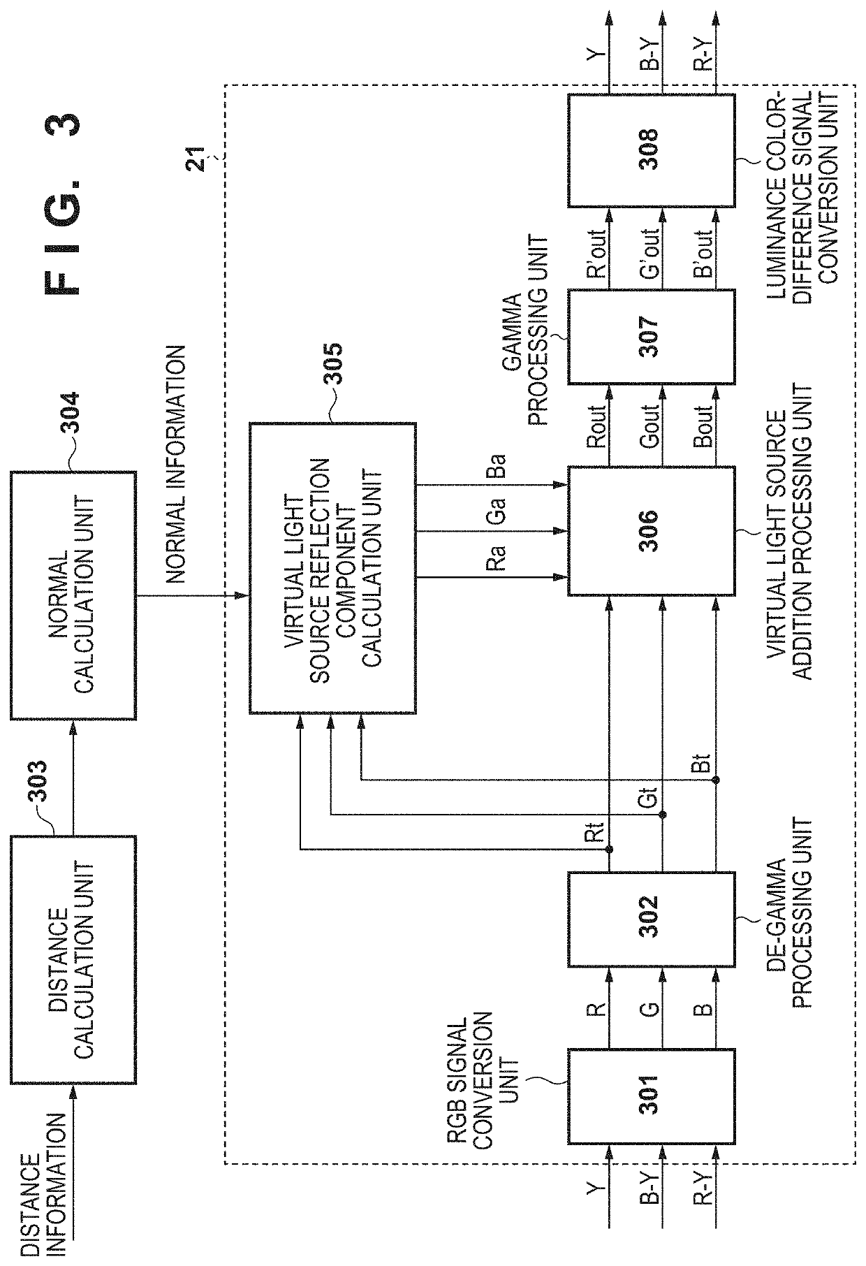 Image processing apparatus, method of controlling the same, image capturing apparatus, and storage medium