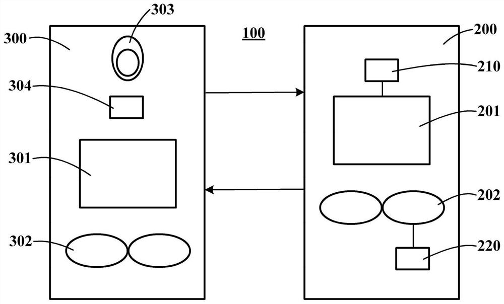 Air conditioner control method and control device