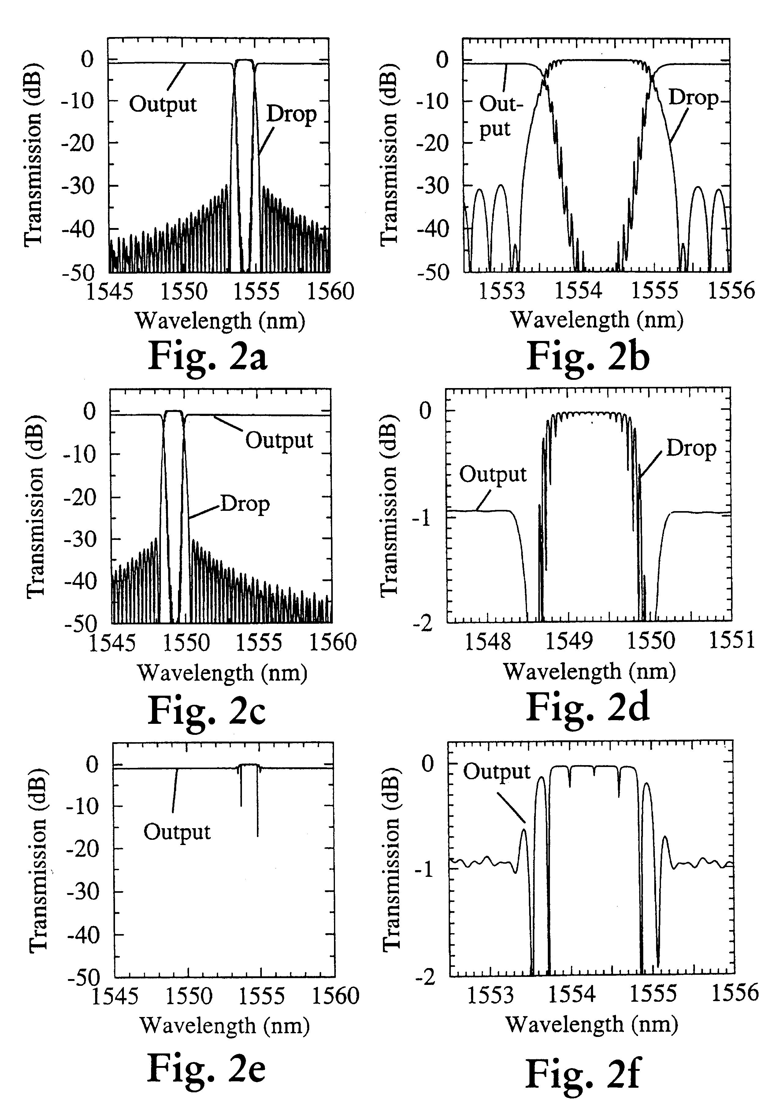 Bragg grating assisted MMIMI-coupler for tunable add-drop multiplexing