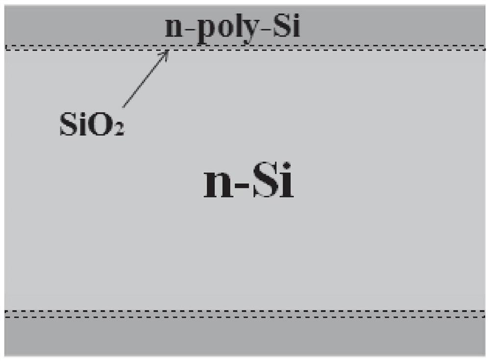 Method for preparing polysilicon passivation contact structure by tubular PECVD