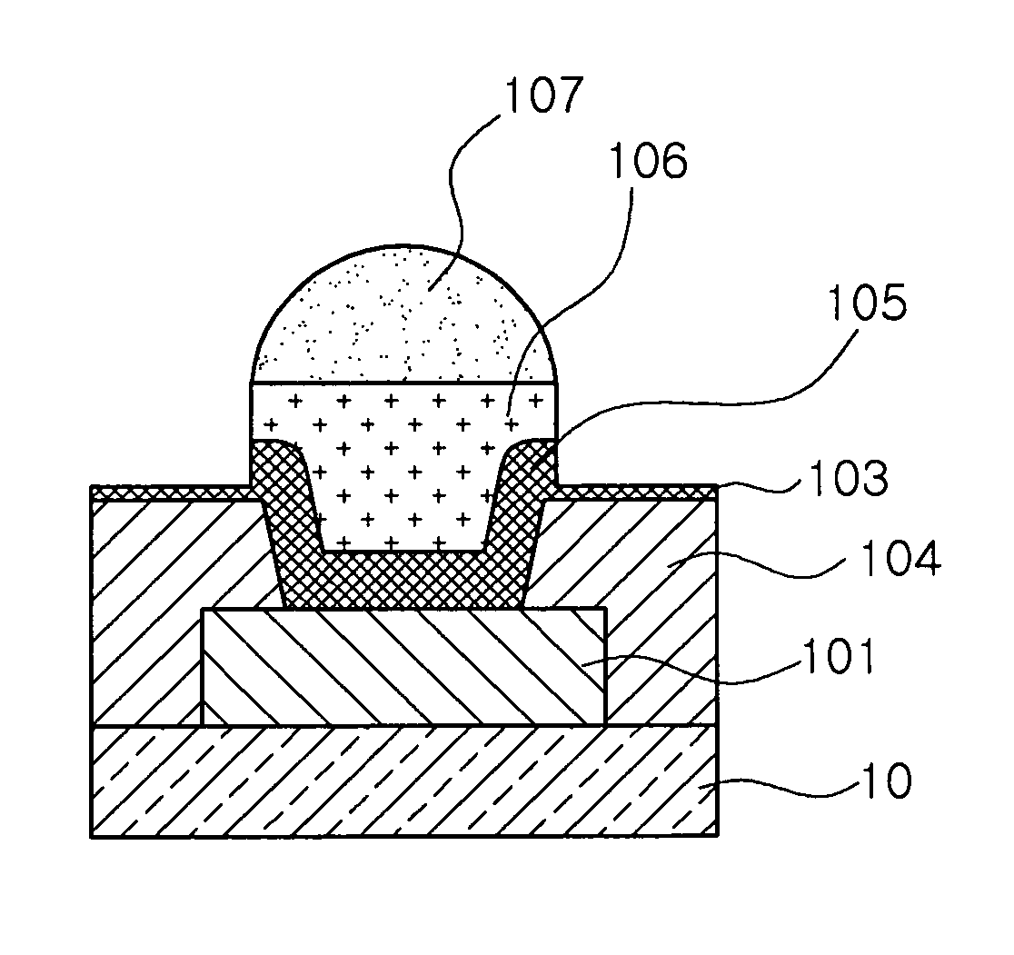 Package substrate capable of controlling the degree of warpage