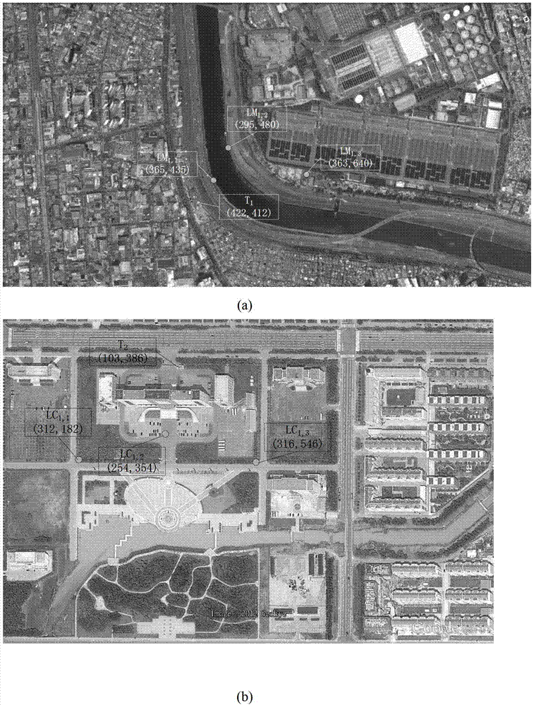 Method for preparing typical ground object reference picture by using multispectral image classification