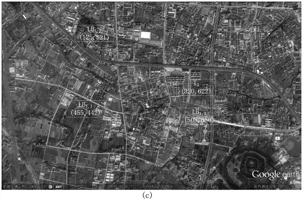 Method for preparing typical ground object reference picture by using multispectral image classification