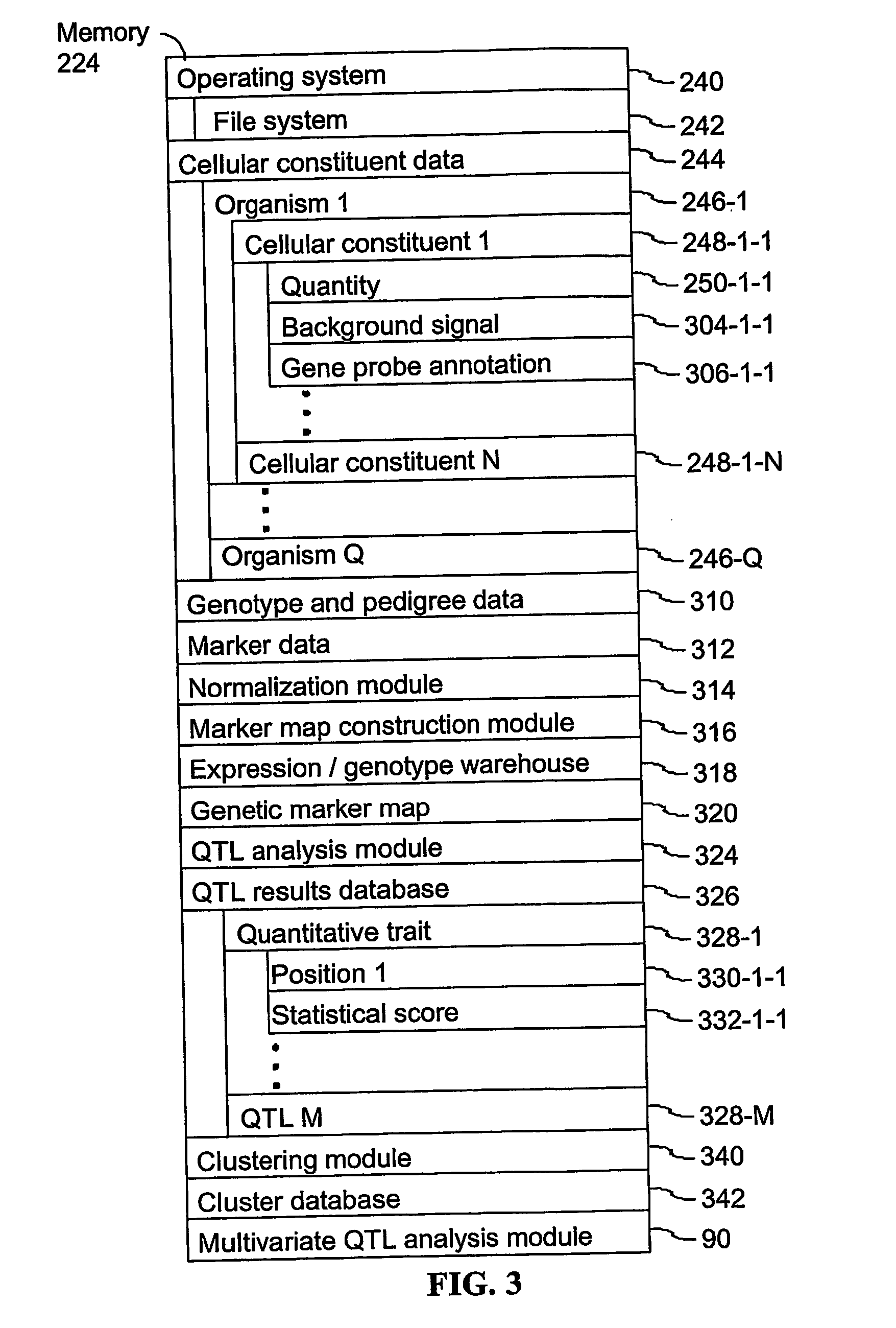 Computer systems and methods for subdividing a complex disease into component diseases