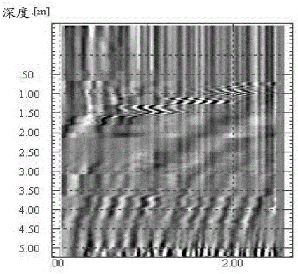 Single-hole radar in-service bridge pile foundation quality detection method