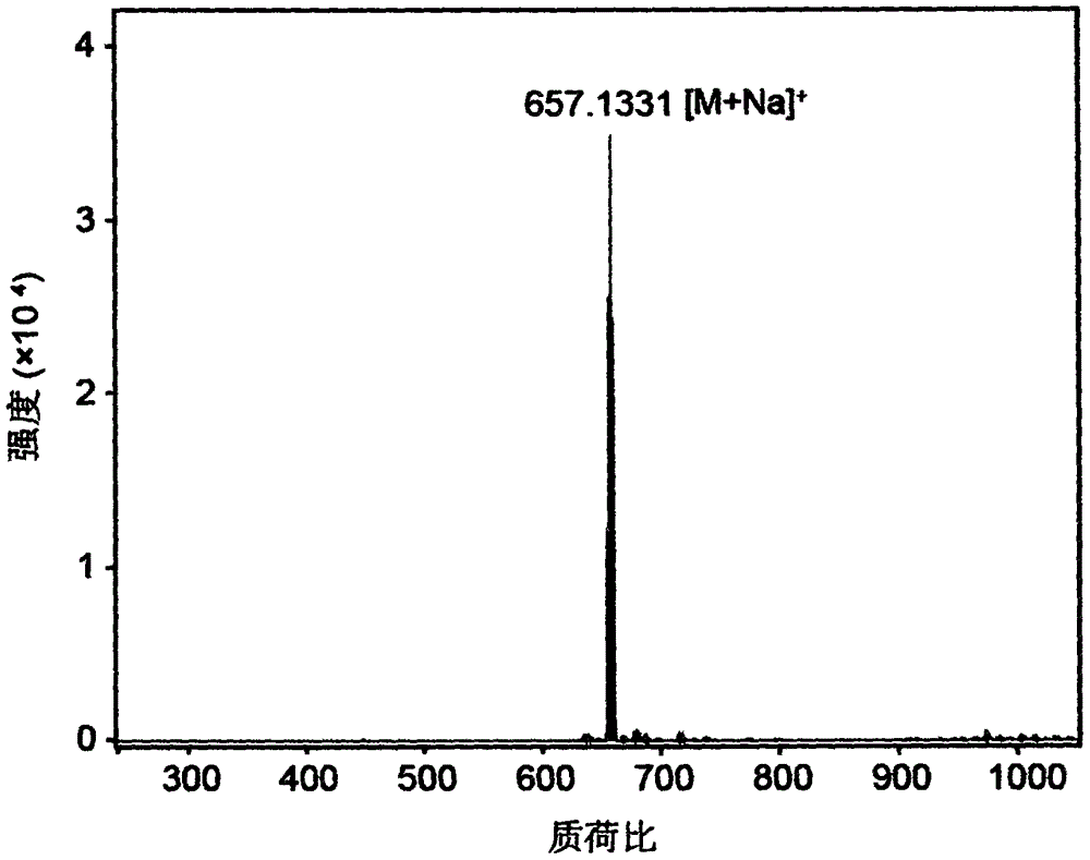 Gadolinium complex used for solution paramagnetic relaxation enhancement probe and synthetic method thereof
