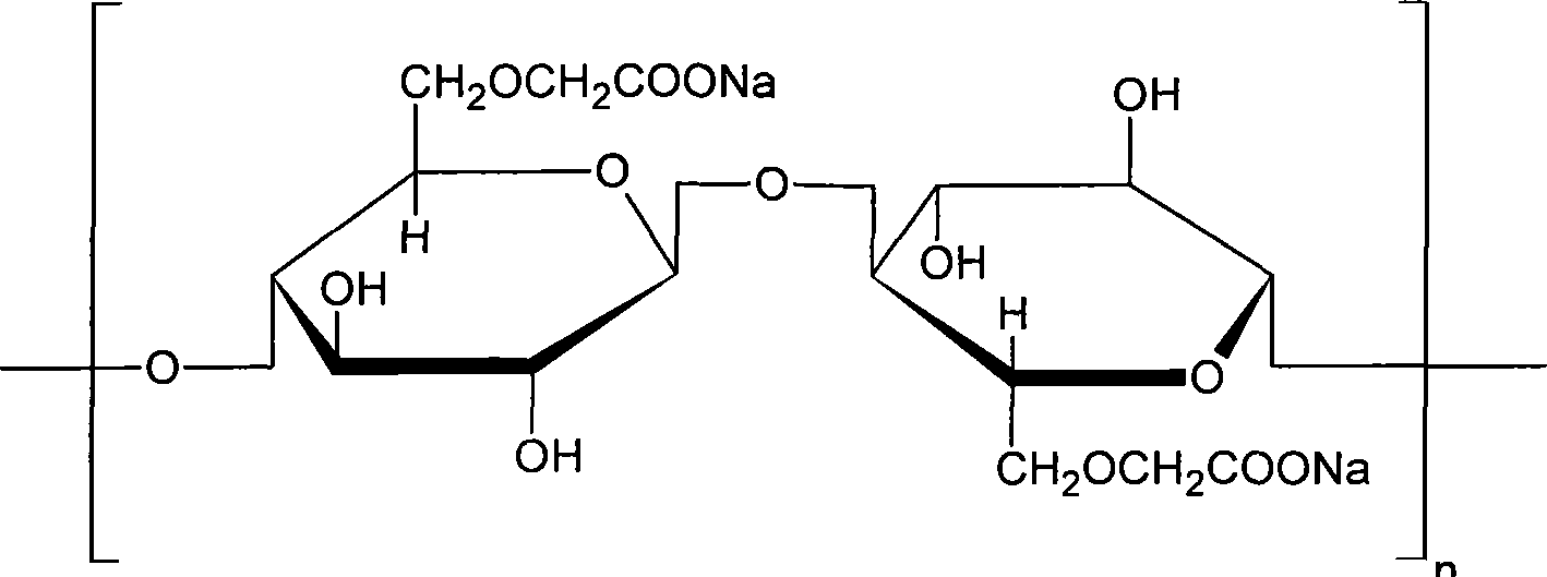 Method for preparing cellulose and carboxymethyl cethylose by wood fibre material