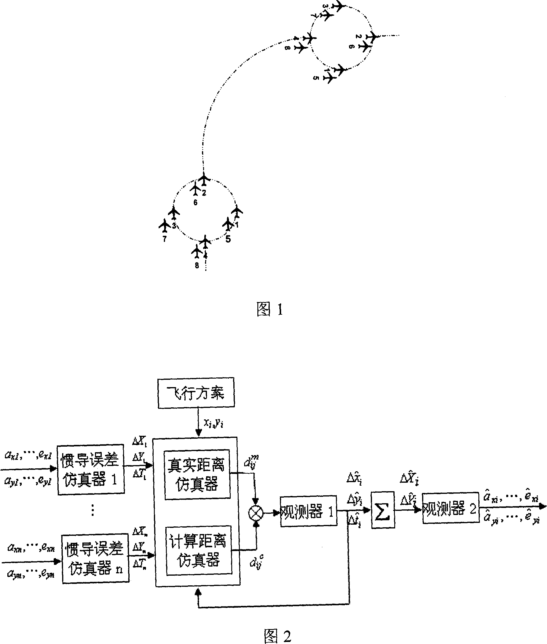 Method of swarming aircraft positioning via network information based on mutual range information