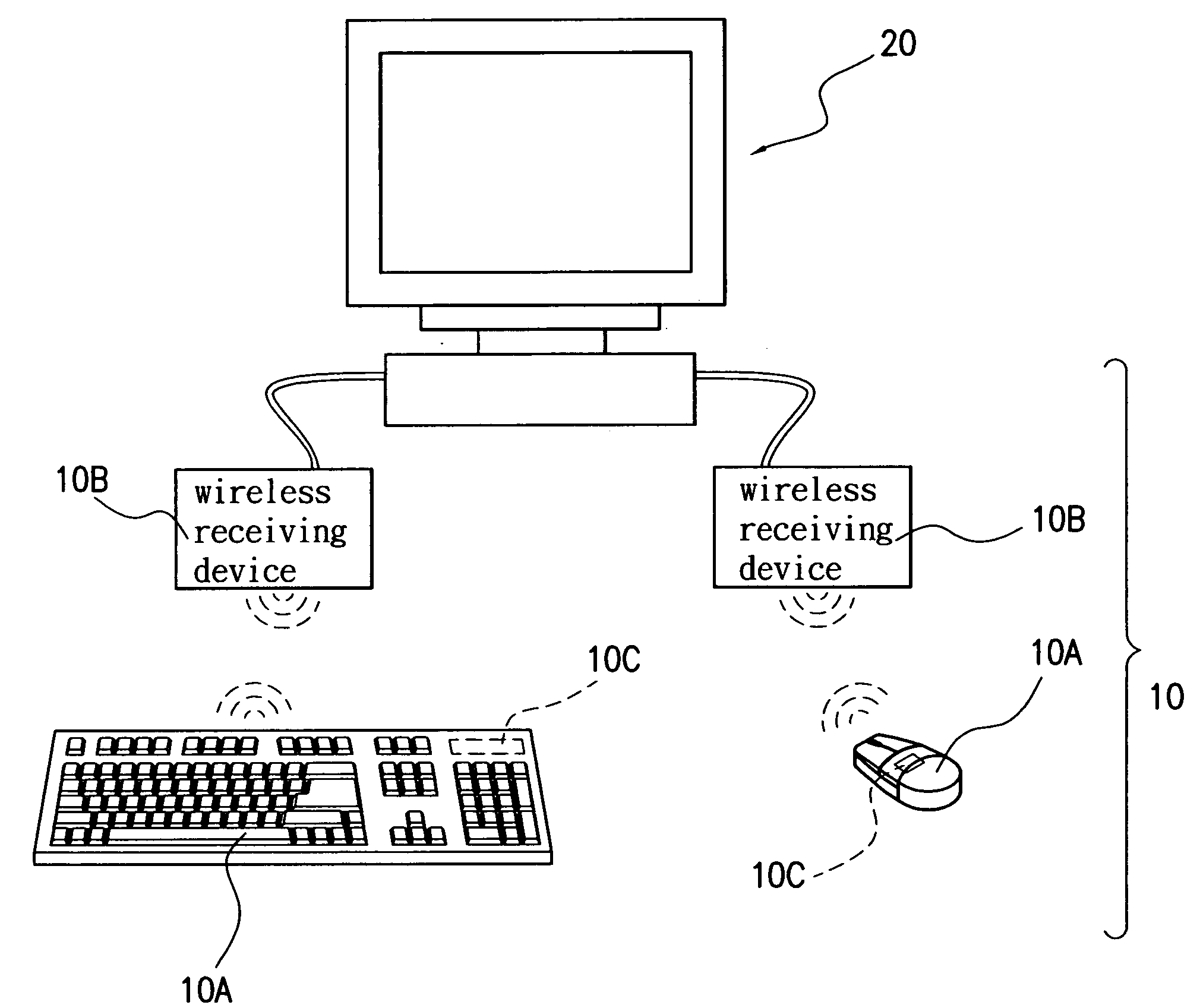 Wireless human input device and transmission-quality test method