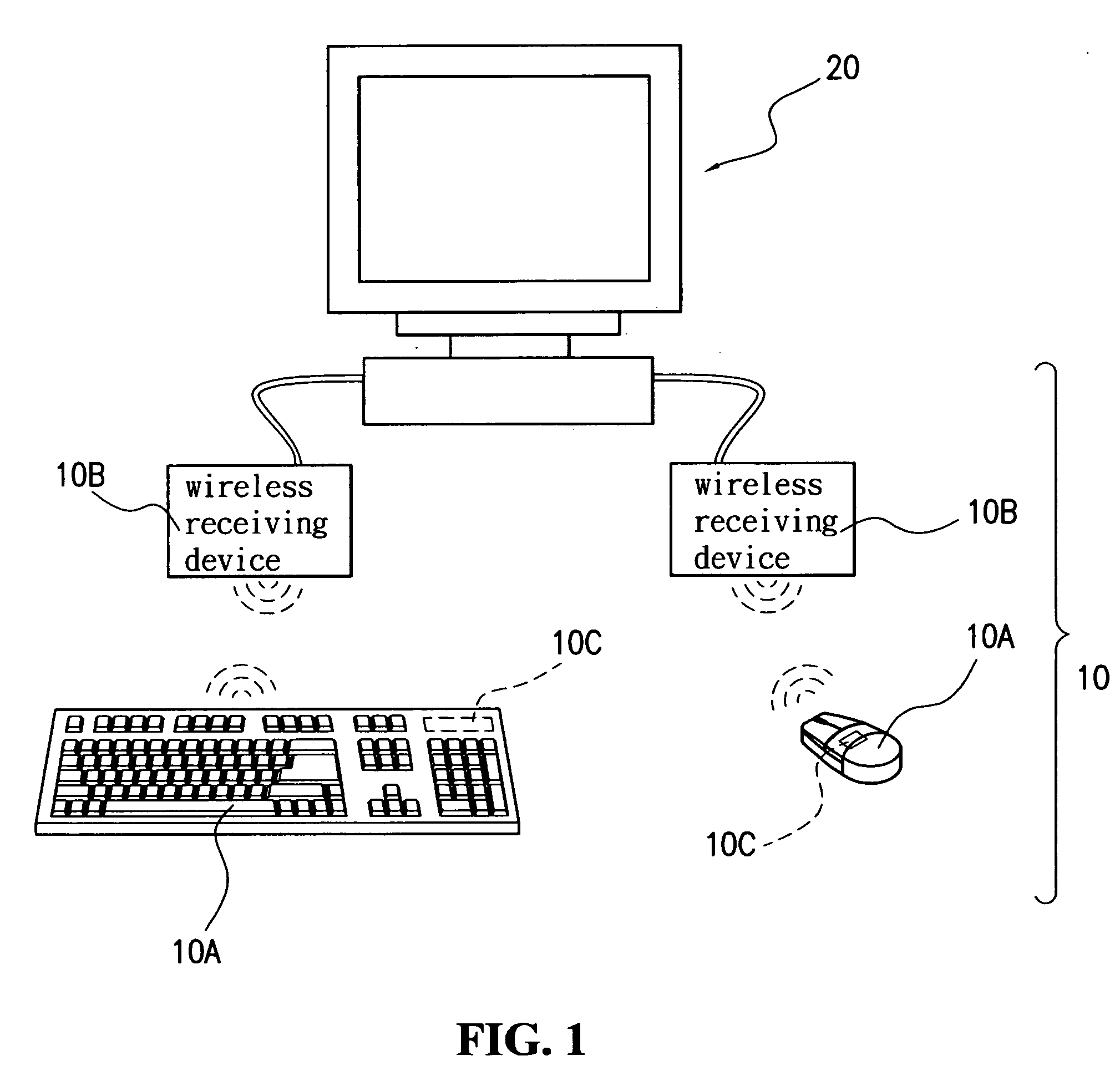 Wireless human input device and transmission-quality test method