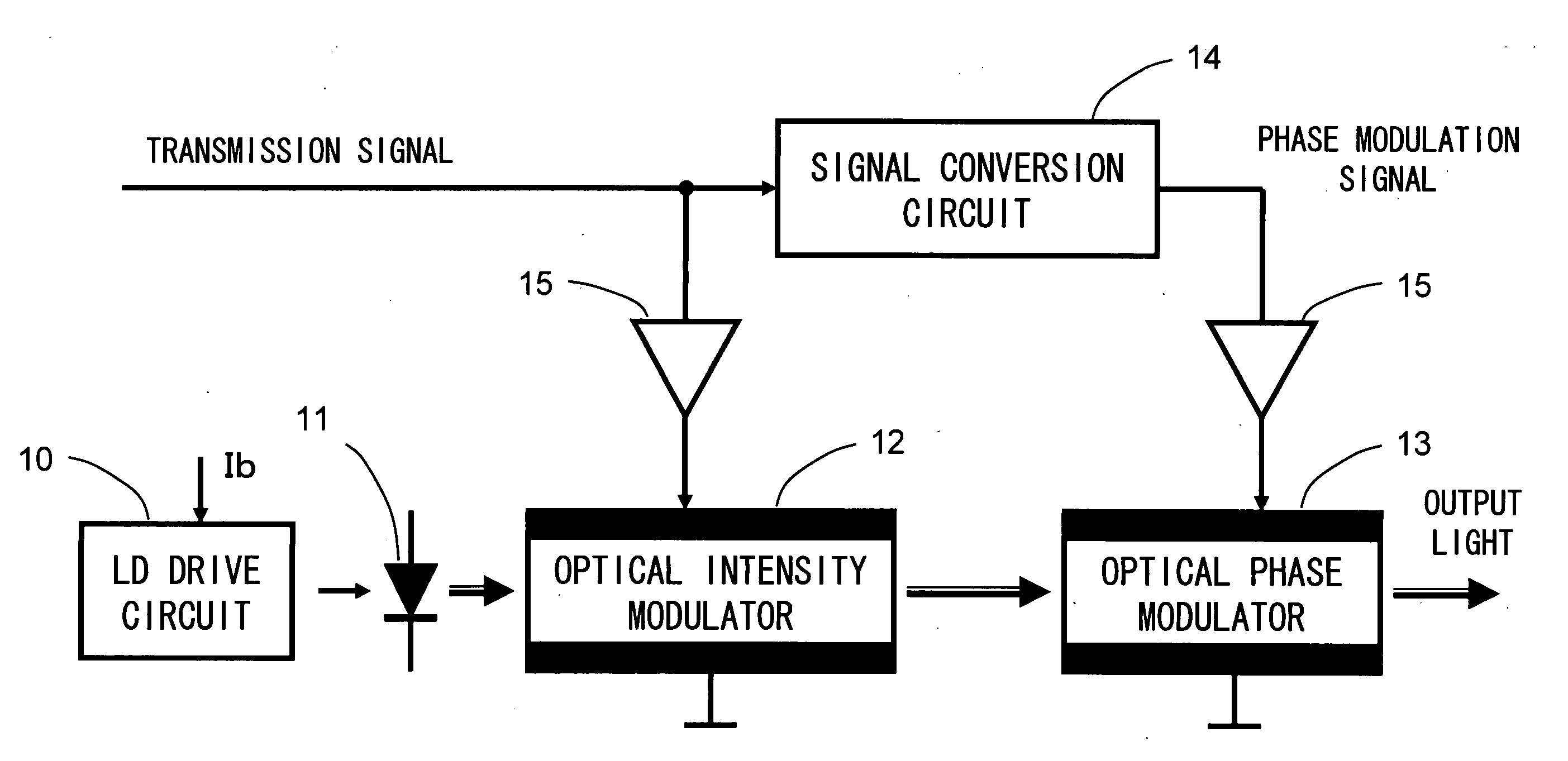 Optical transmission device and optical phase modulator