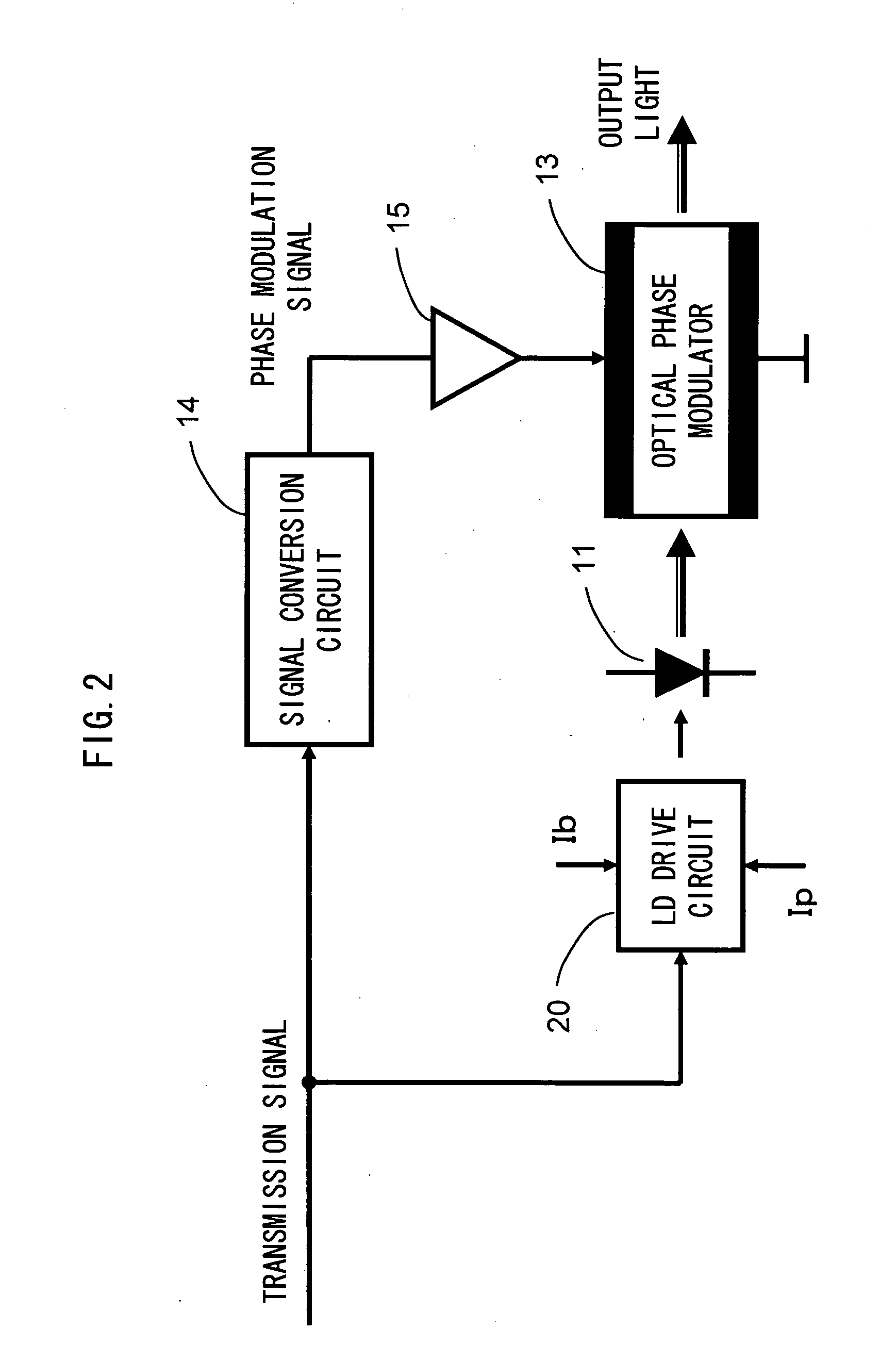 Optical transmission device and optical phase modulator