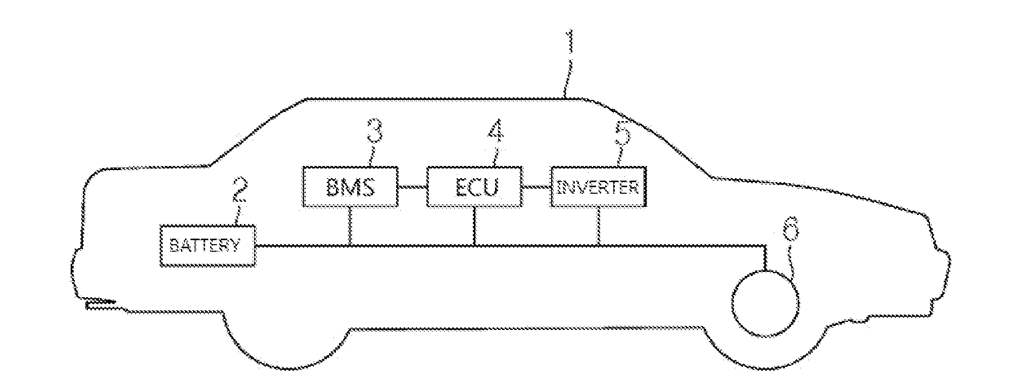 Battery control device for standardization of battery
