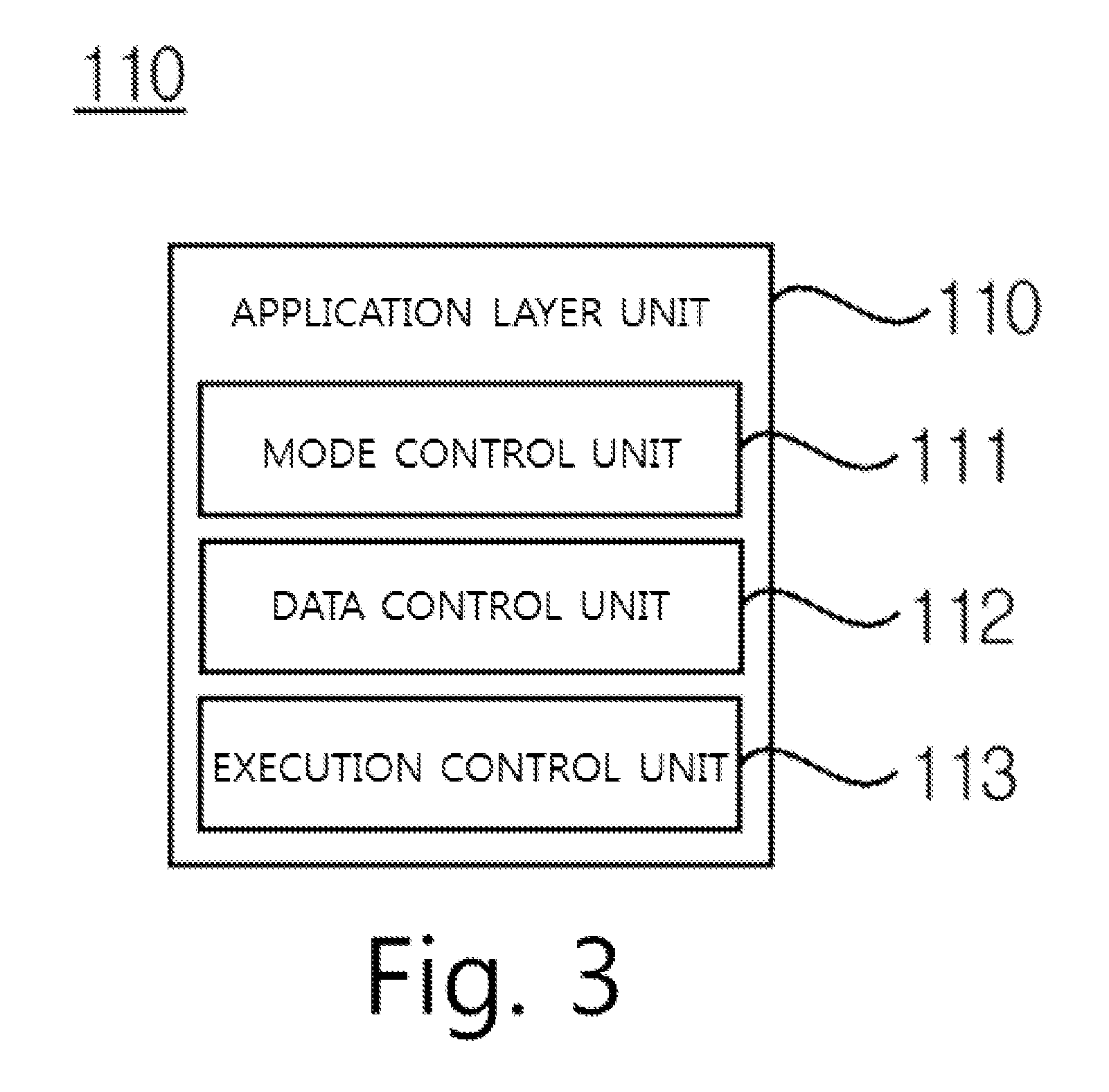 Battery control device for standardization of battery