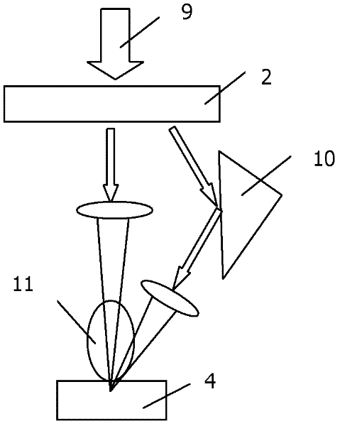 Method for Measuring Element Concentration Based on Spectroscopic Laser-Induced Breakdown Spectroscopy