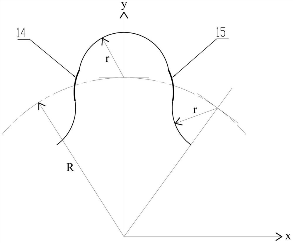 Double-arc gear pump