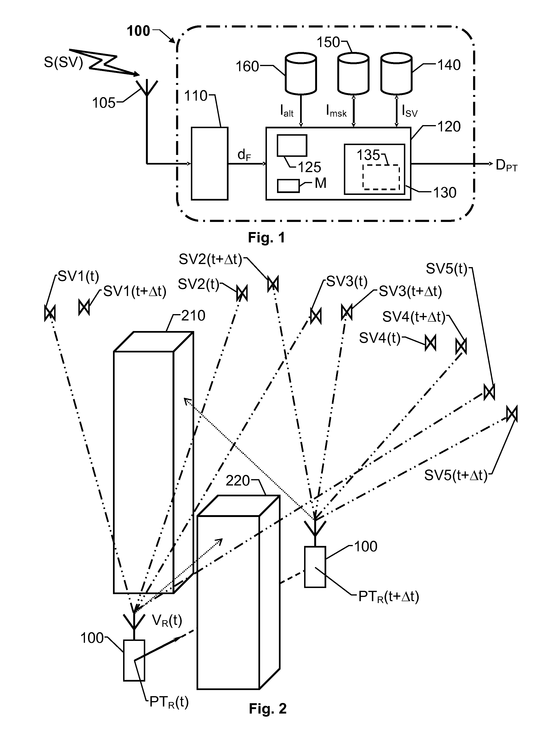 GNSS receiver and operating method