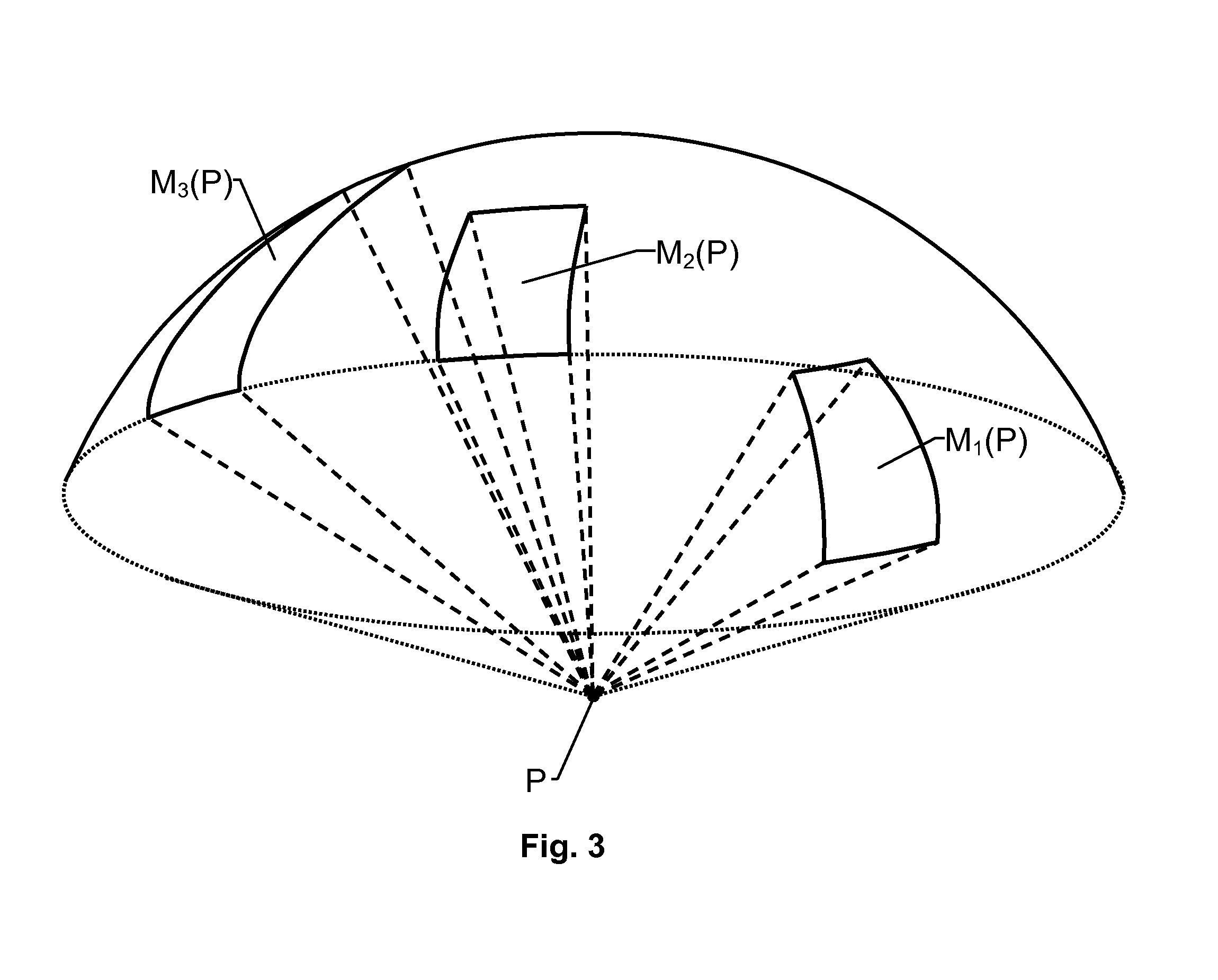 GNSS receiver and operating method