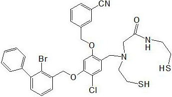 A kind of n2s2 bromobenzyl ether derivative, preparation method and application
