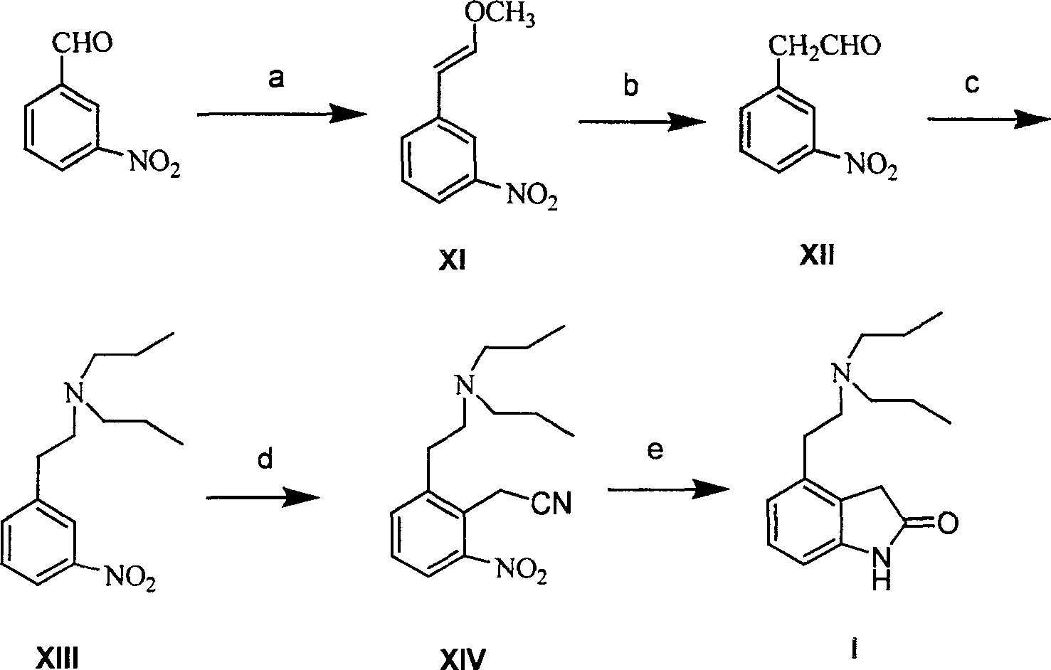 Prepn process of Ropinirole and derivative thereof