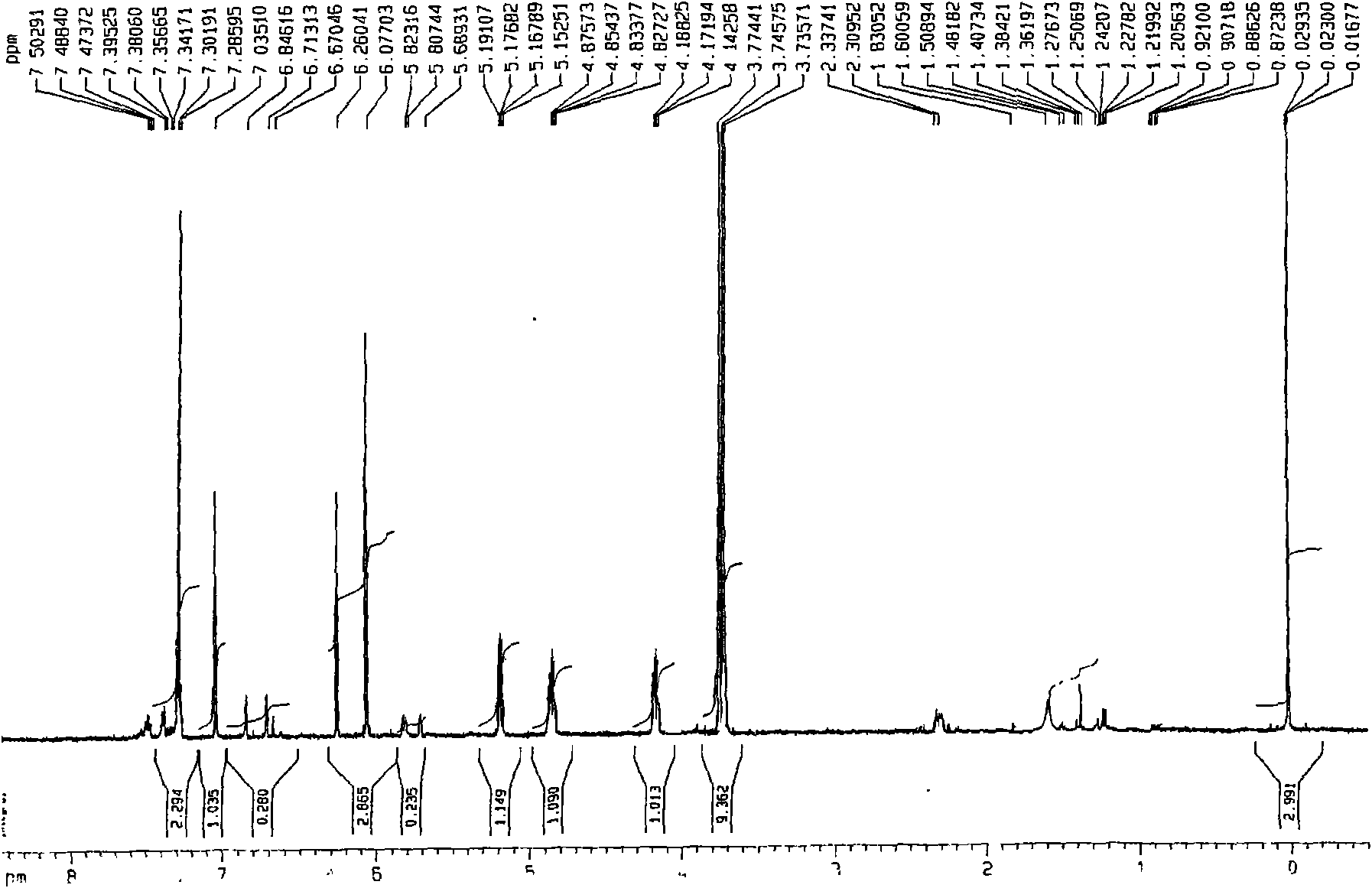 Dihydrochalcone-like compound contained in tobacco and preparation method and application thereof