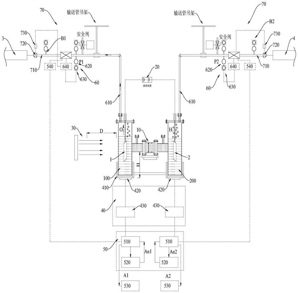 Detection system for hydrogen and oxygen production through photoelectrocatalytic decomposition of water and use method of detection system