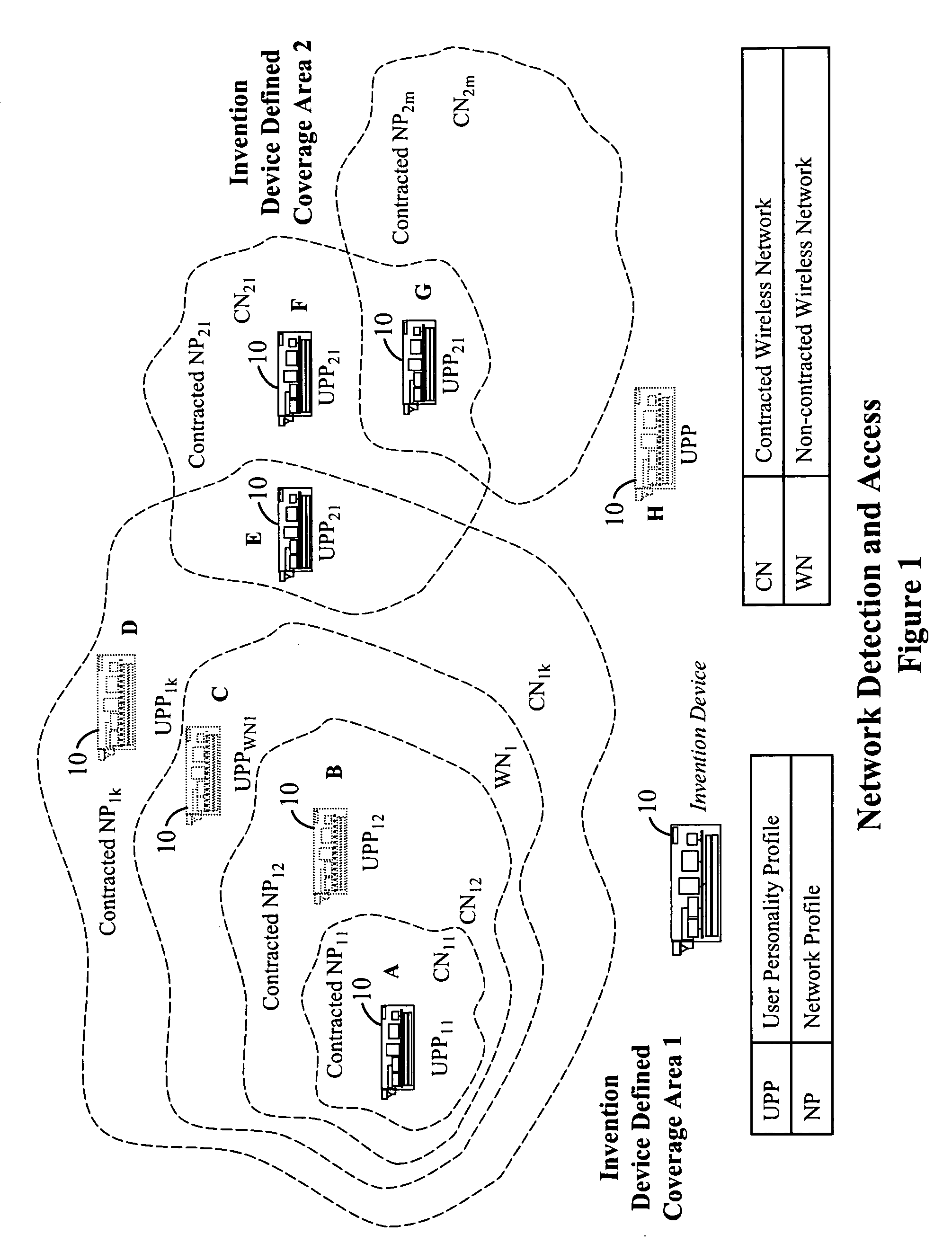 Seamless multistage handoff algorithm to facilitate handoffs between hetergeneous wireless networks