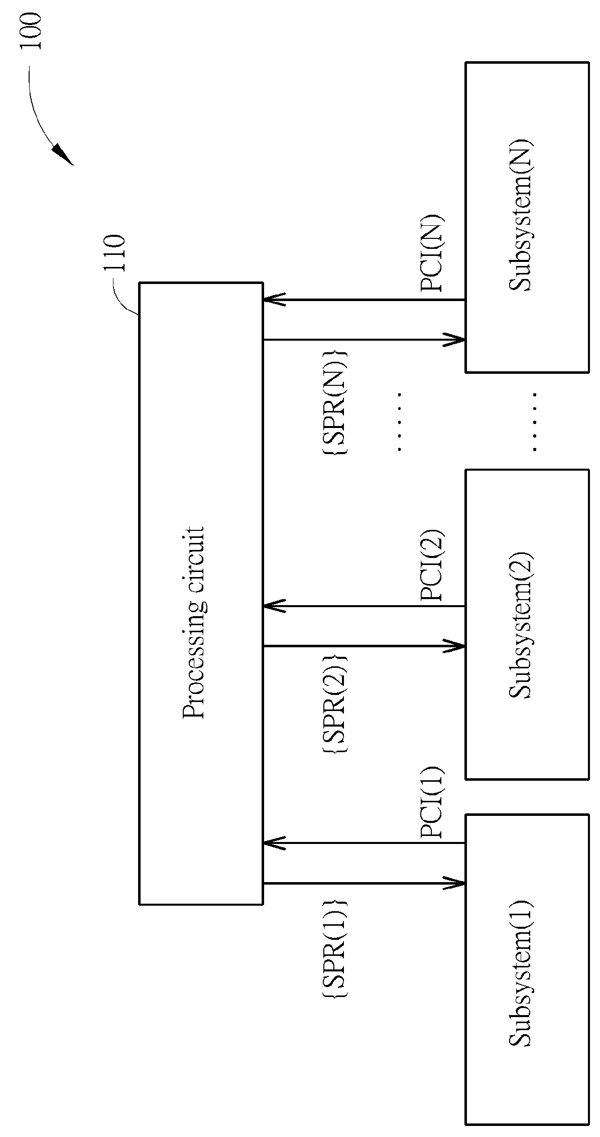 method-for-performing-system-power-control-within-an-electronic-device