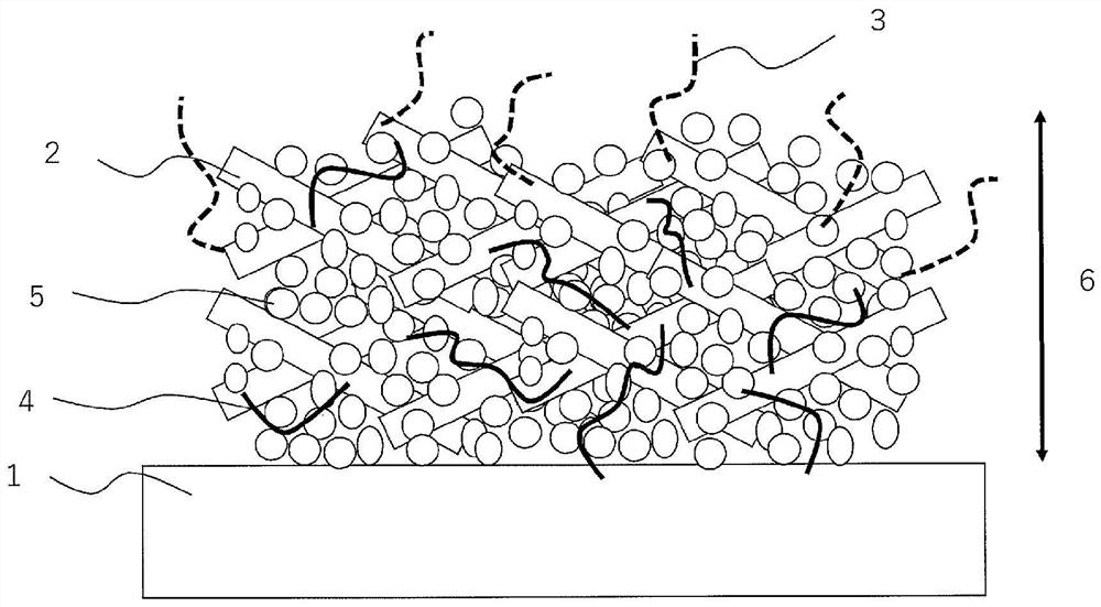 Antifogging coating composition, antifogging coating film, and antifogging article