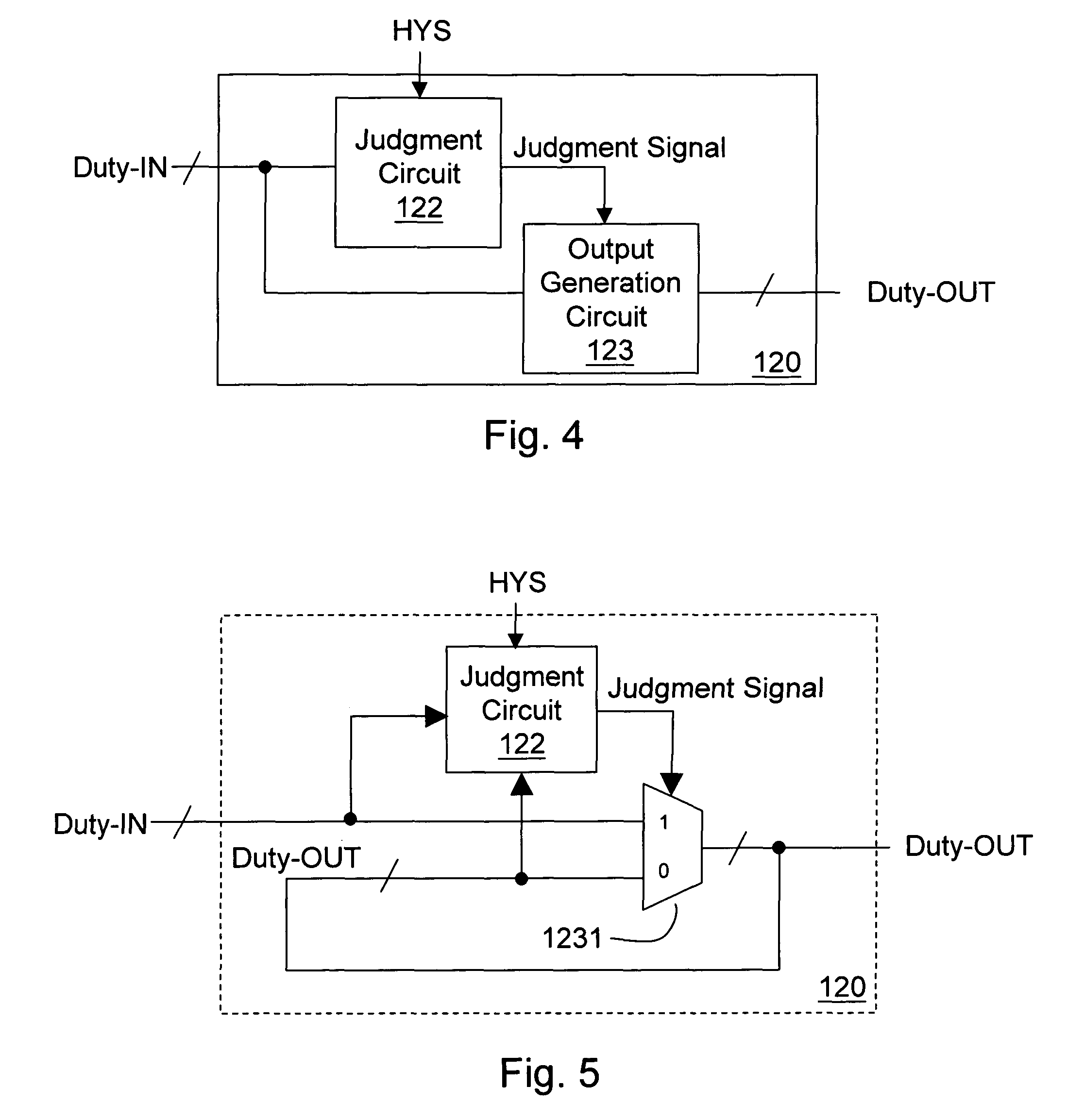 LED controller with de-flicker function and LED de-flicker circuit and method thereof