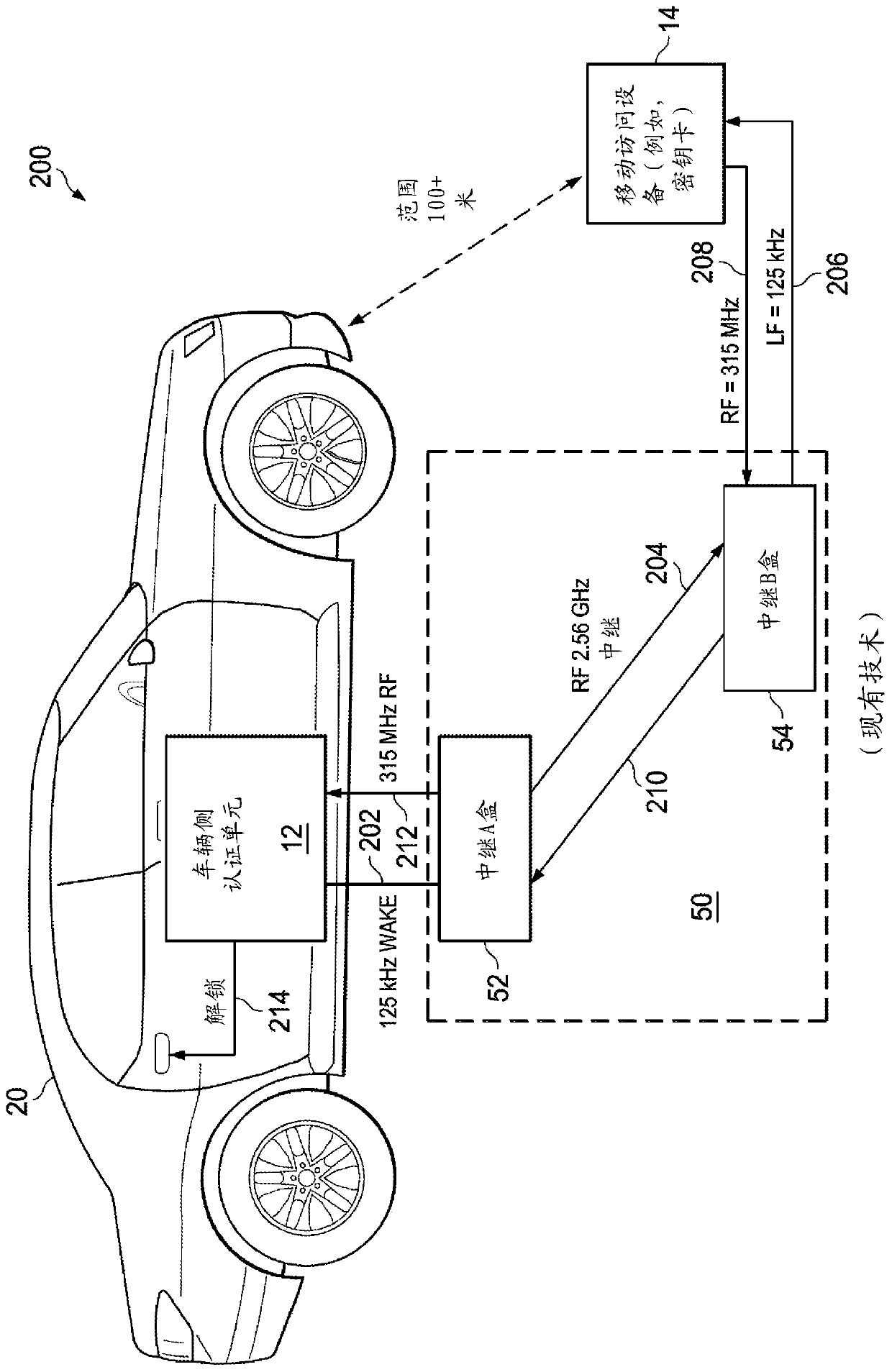 Systems and methods for managing access to a vehicle or other object using environmental data