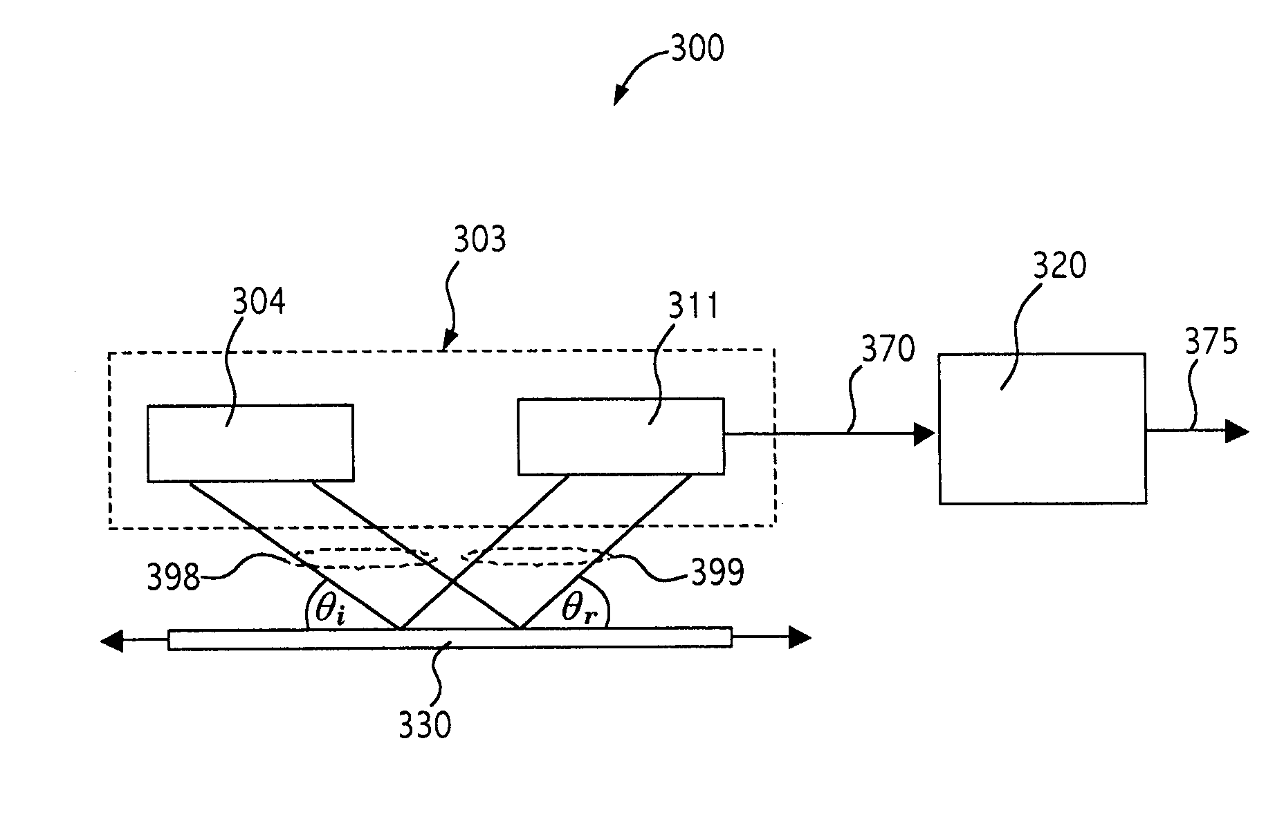 Method and device for optical navigation