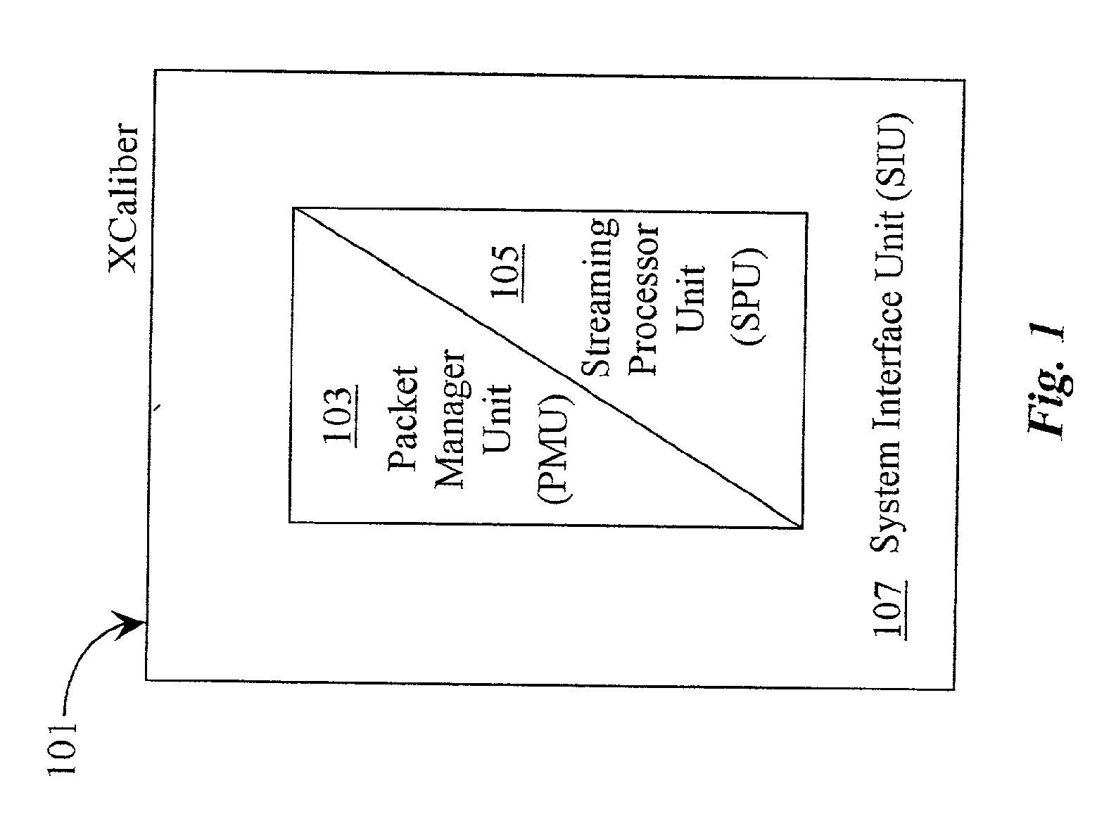 Context Sharing Between A Streaming Processing Unit (SPU) and A Packet Management Unit (PMU) In A Packet Processing Environment