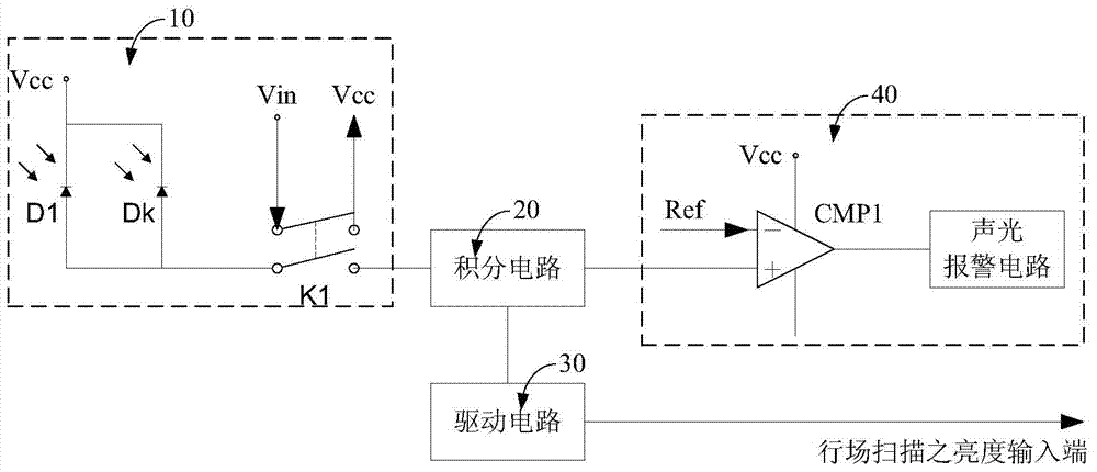 Infrared induction brightness control circuit
