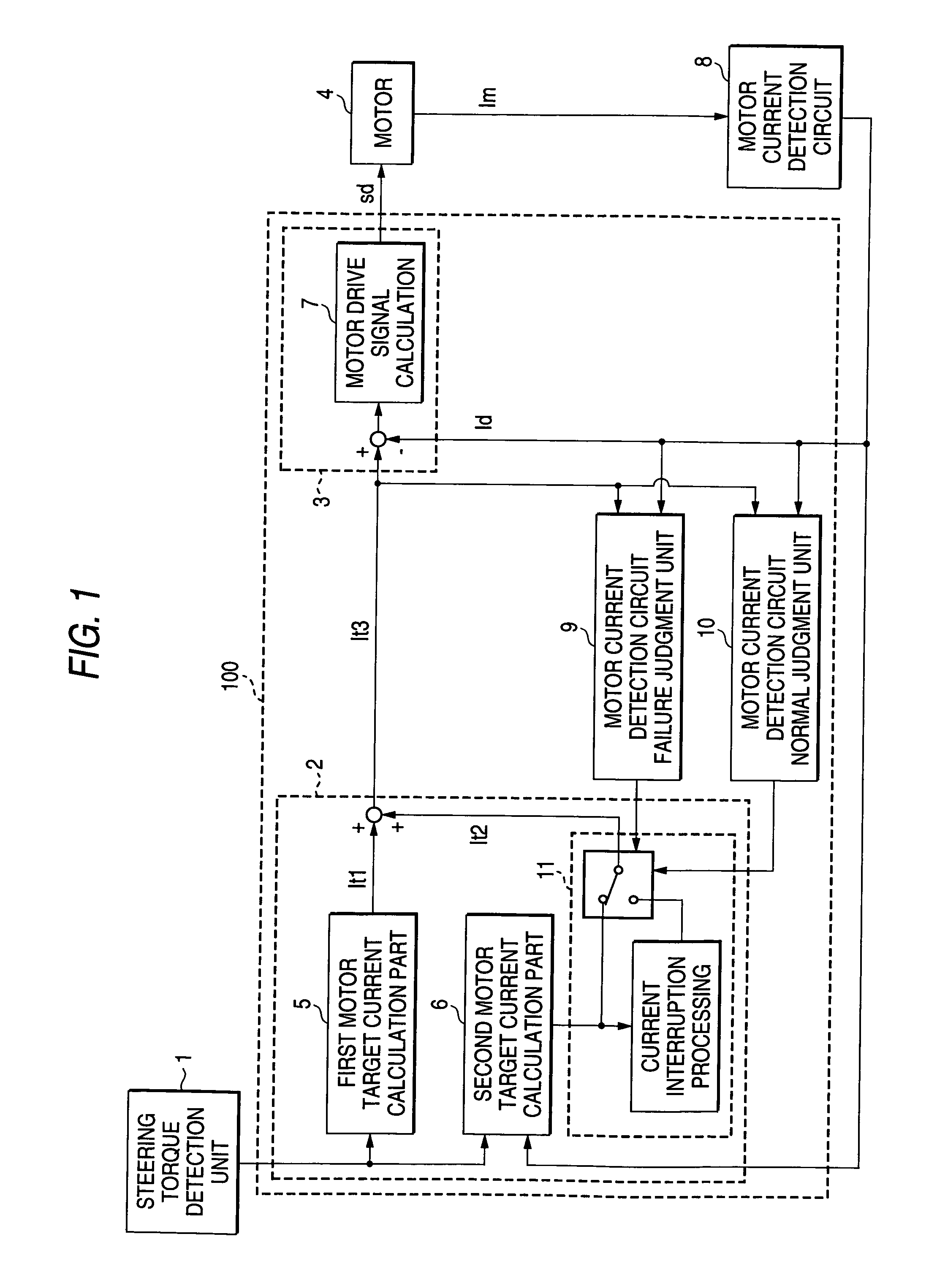 Electric power steering apparatus and control method of the same