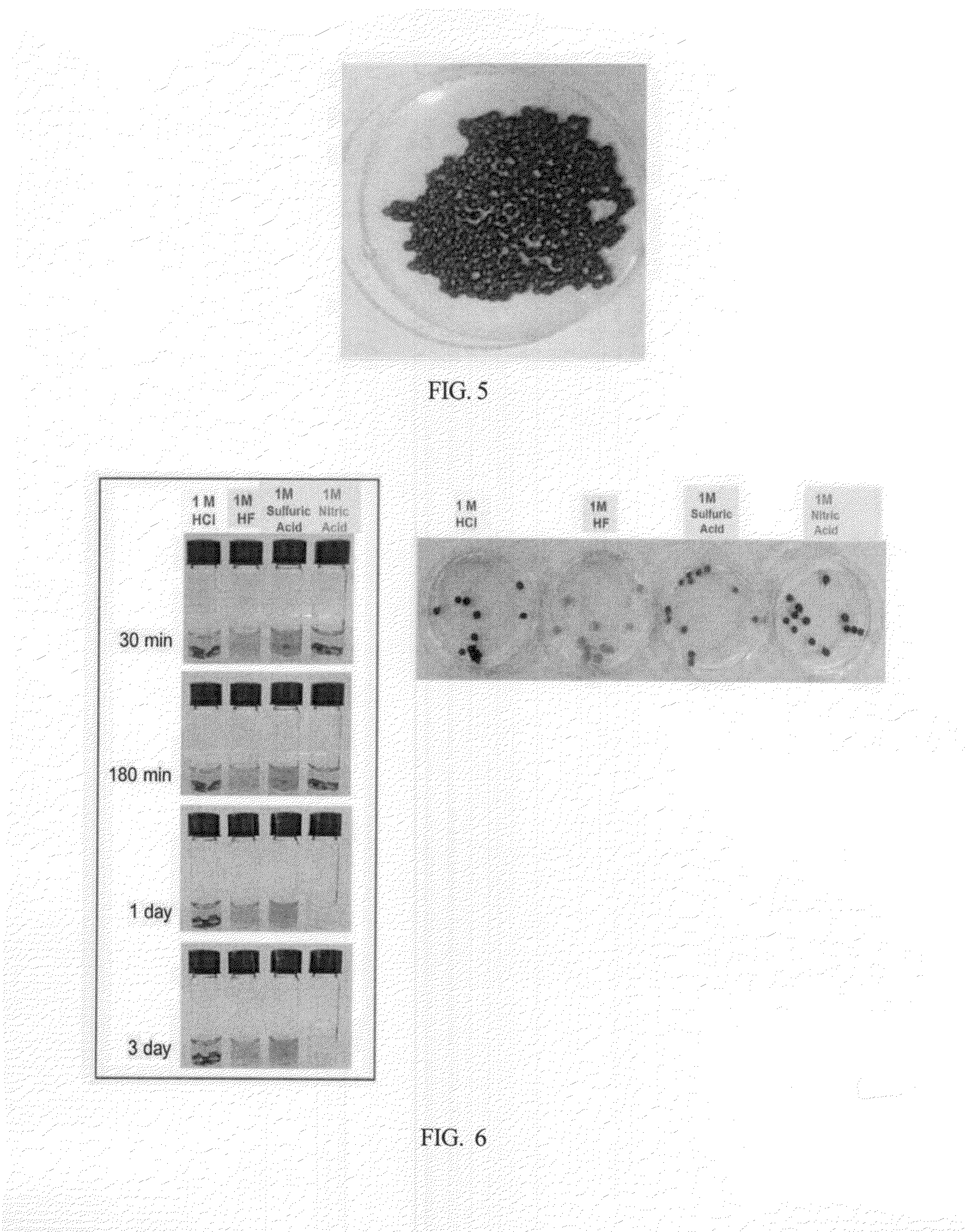 Method for preparing hydrogel bead for detection of hydrofluoric acid and kit comprising the same