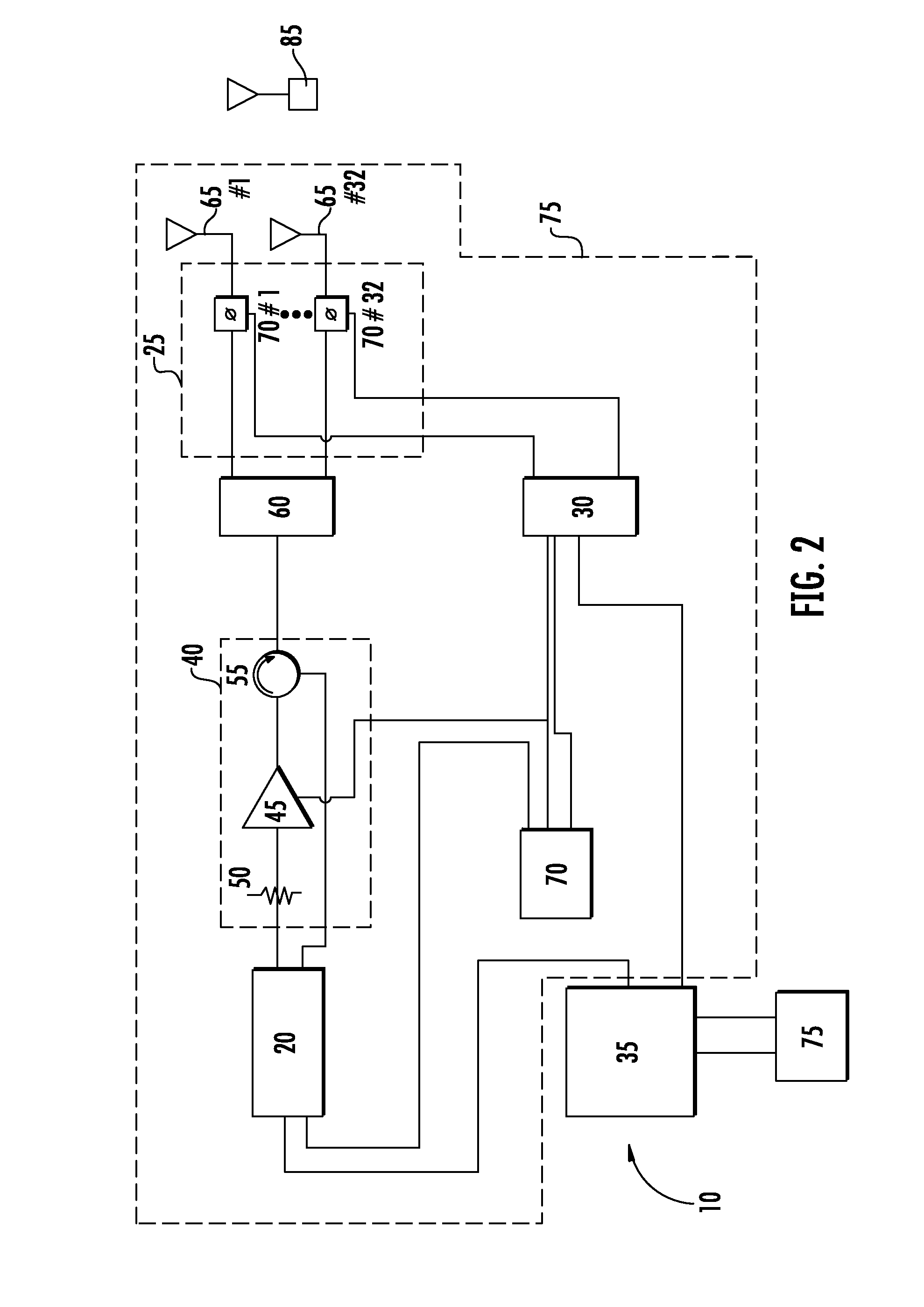 Steerable phase array antenna RFID tag locater and tracking system and methods