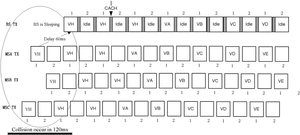 A method, terminal and repeater for handling call conflict