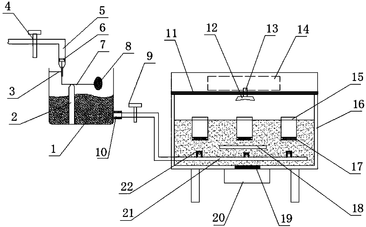 Agricultural plant culture device