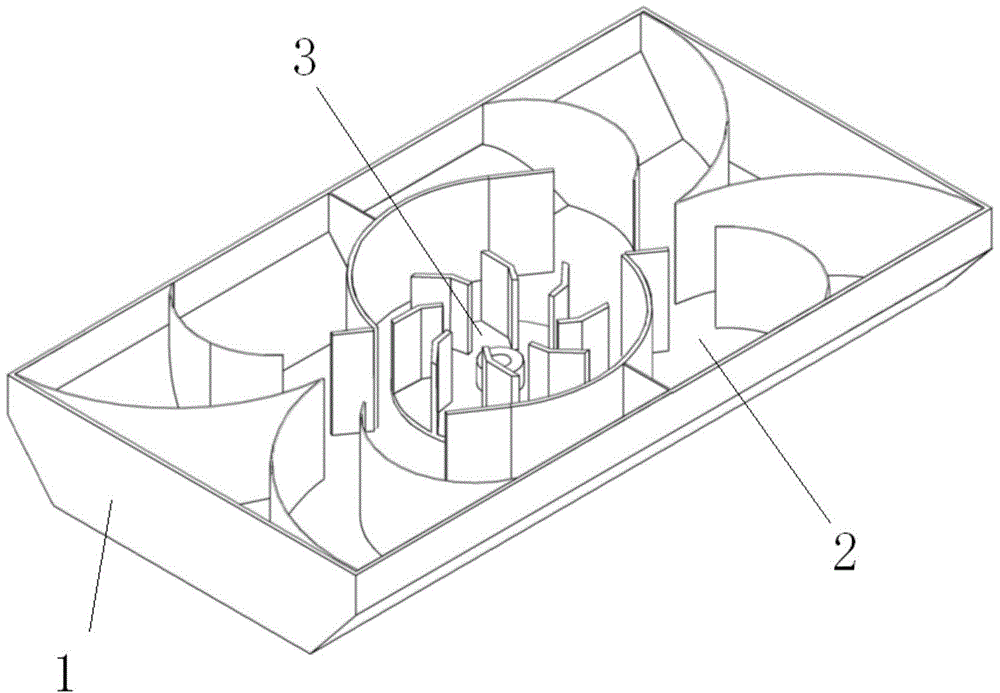 Circulation air flue box