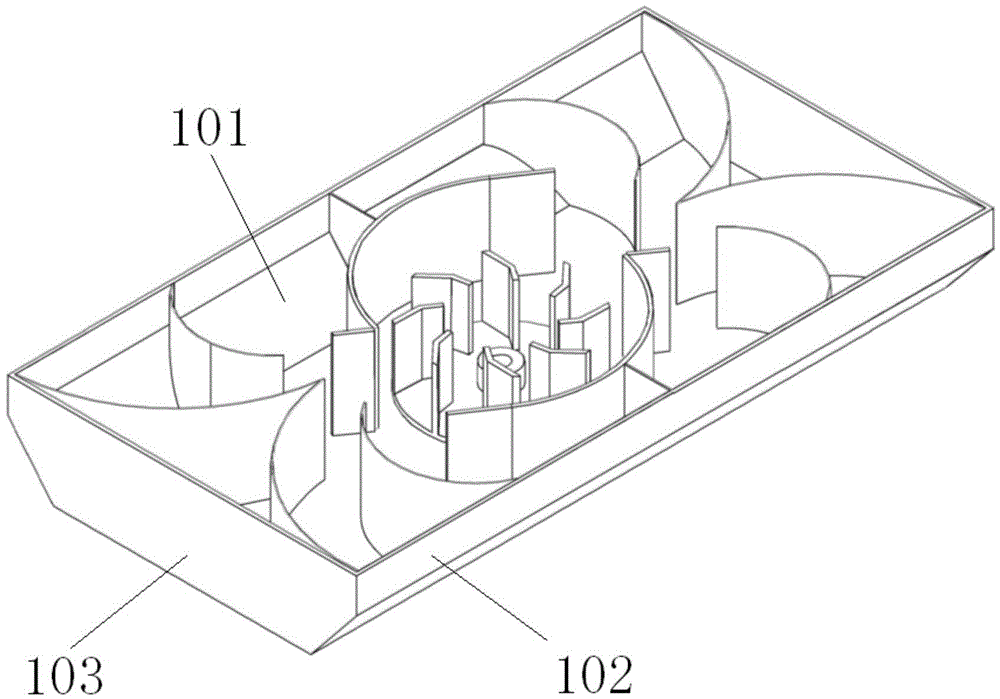 Circulation air flue box