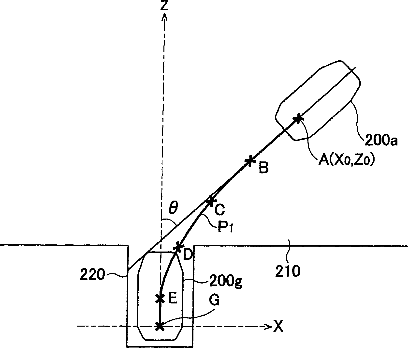 Driving assist apparatus and method for vehicle