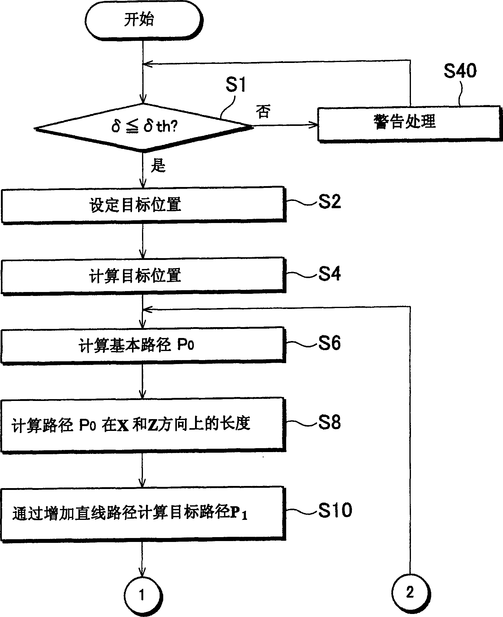 Driving assist apparatus and method for vehicle